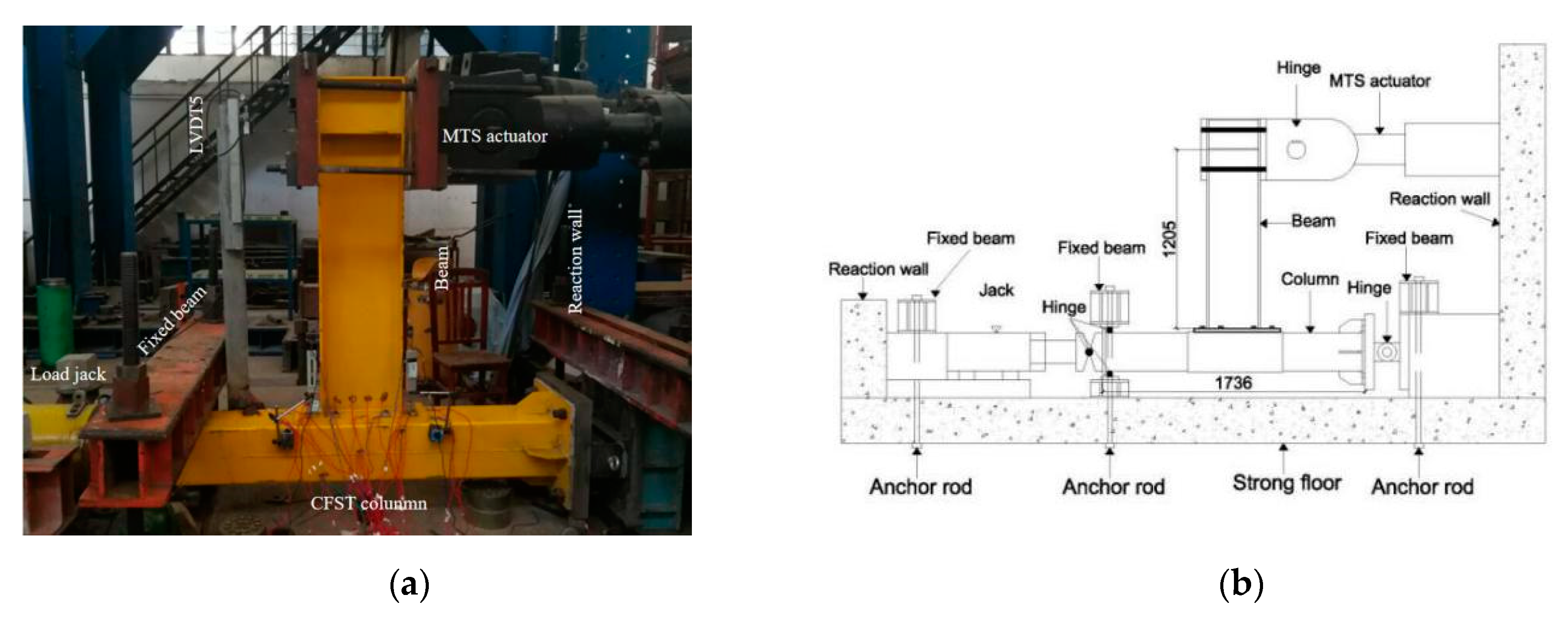 Applsci 10 00904 g004 Applsci 10 00904 g004
