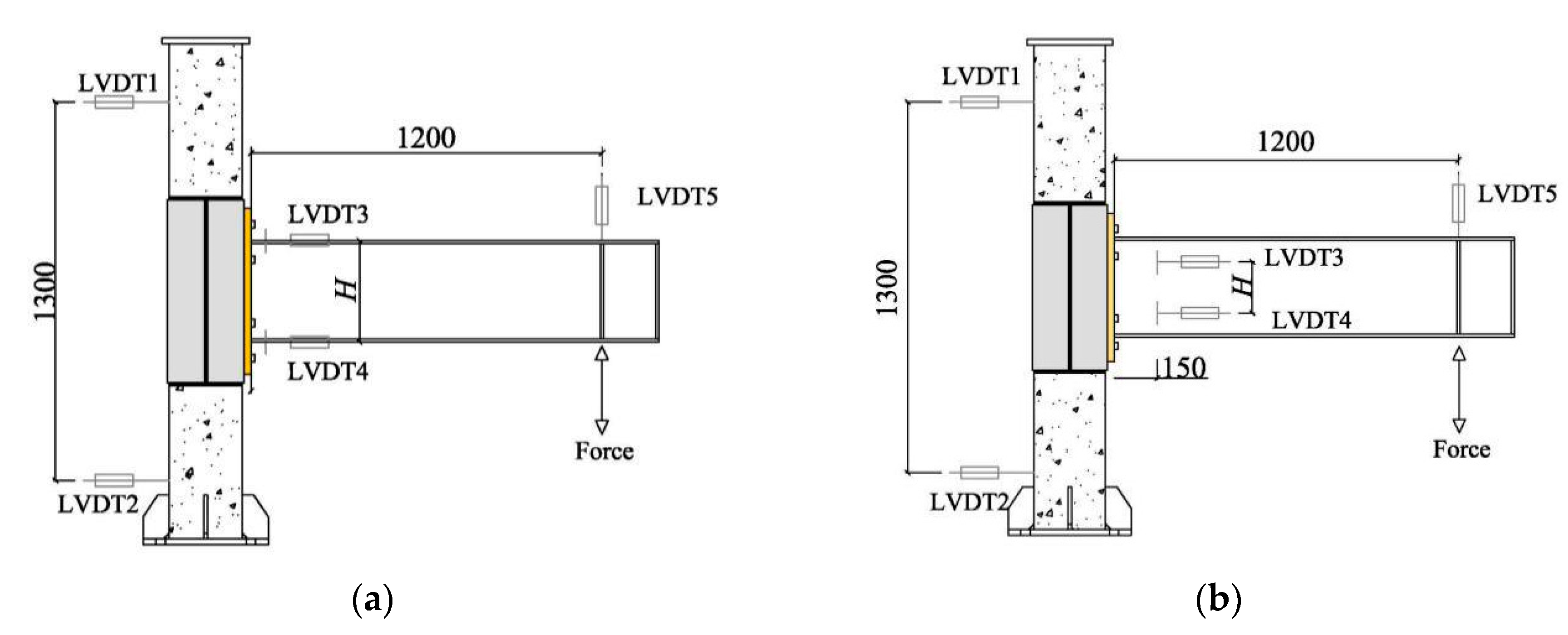 Applsci 10 00904 g006 Applsci 10 00904 g006