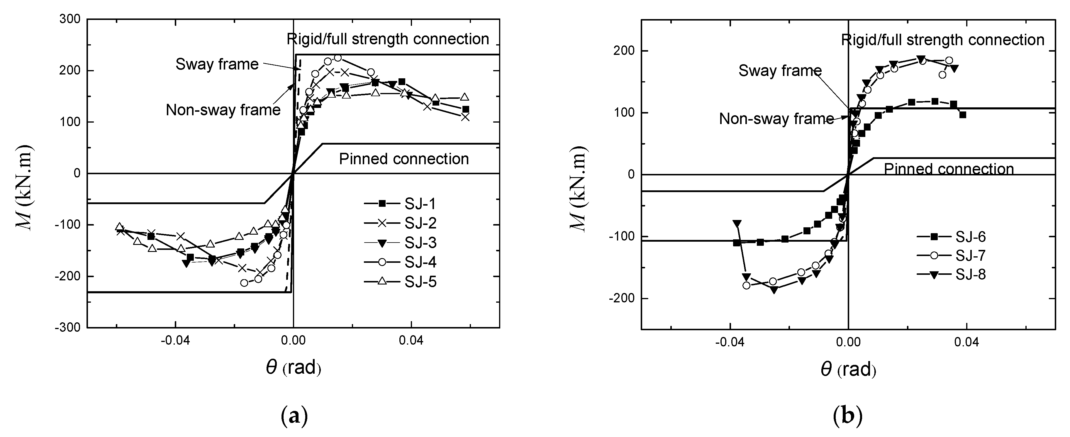 Applsci 10 00904 g016 Applsci 10 00904 g016