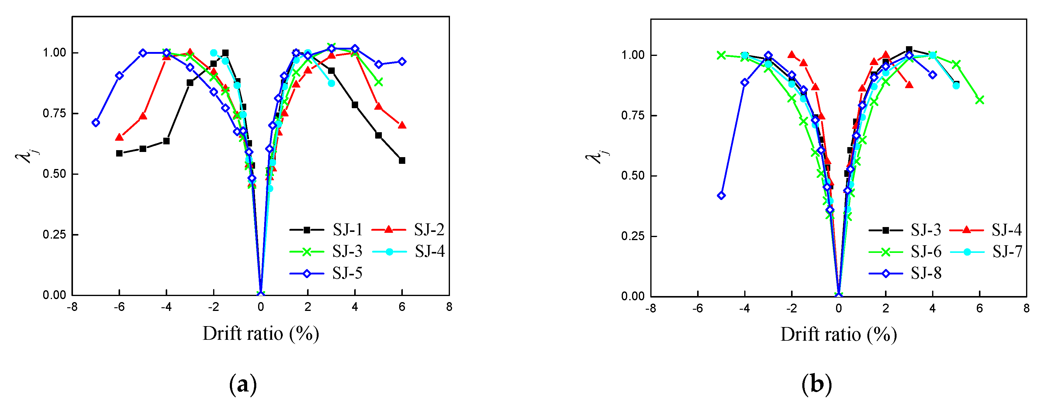 Applsci 10 00904 g019 Applsci 10 00904 g019