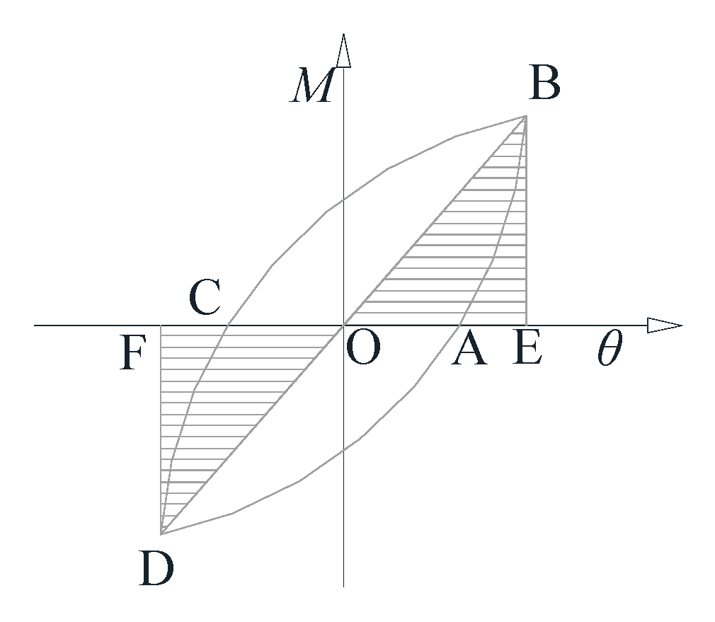 Applsci 10 00904 g021 Applsci 10 00904 g021