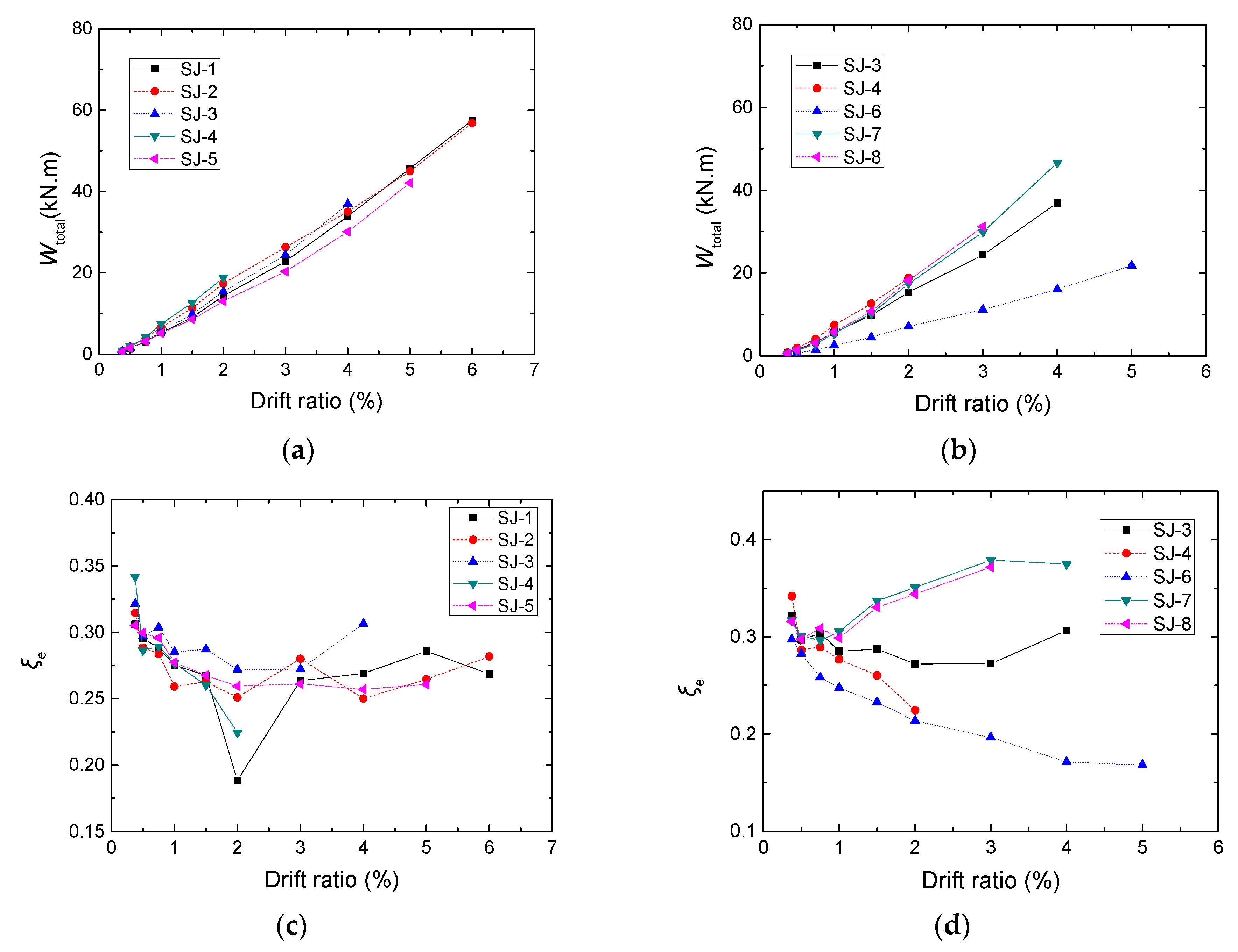 Applsci 10 00904 g022 Applsci 10 00904 g022
