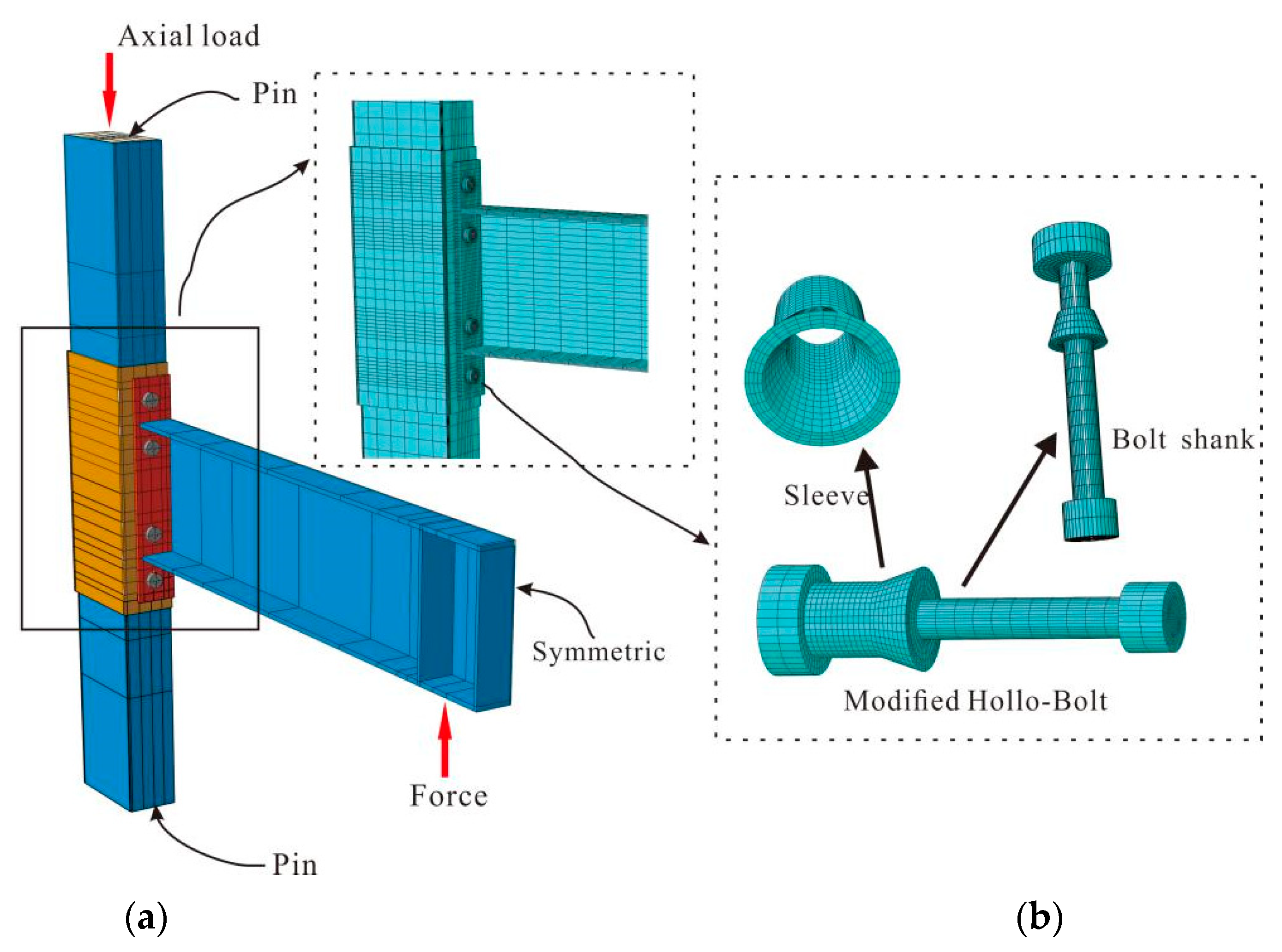 Applsci 10 00904 g023 Applsci 10 00904 g023