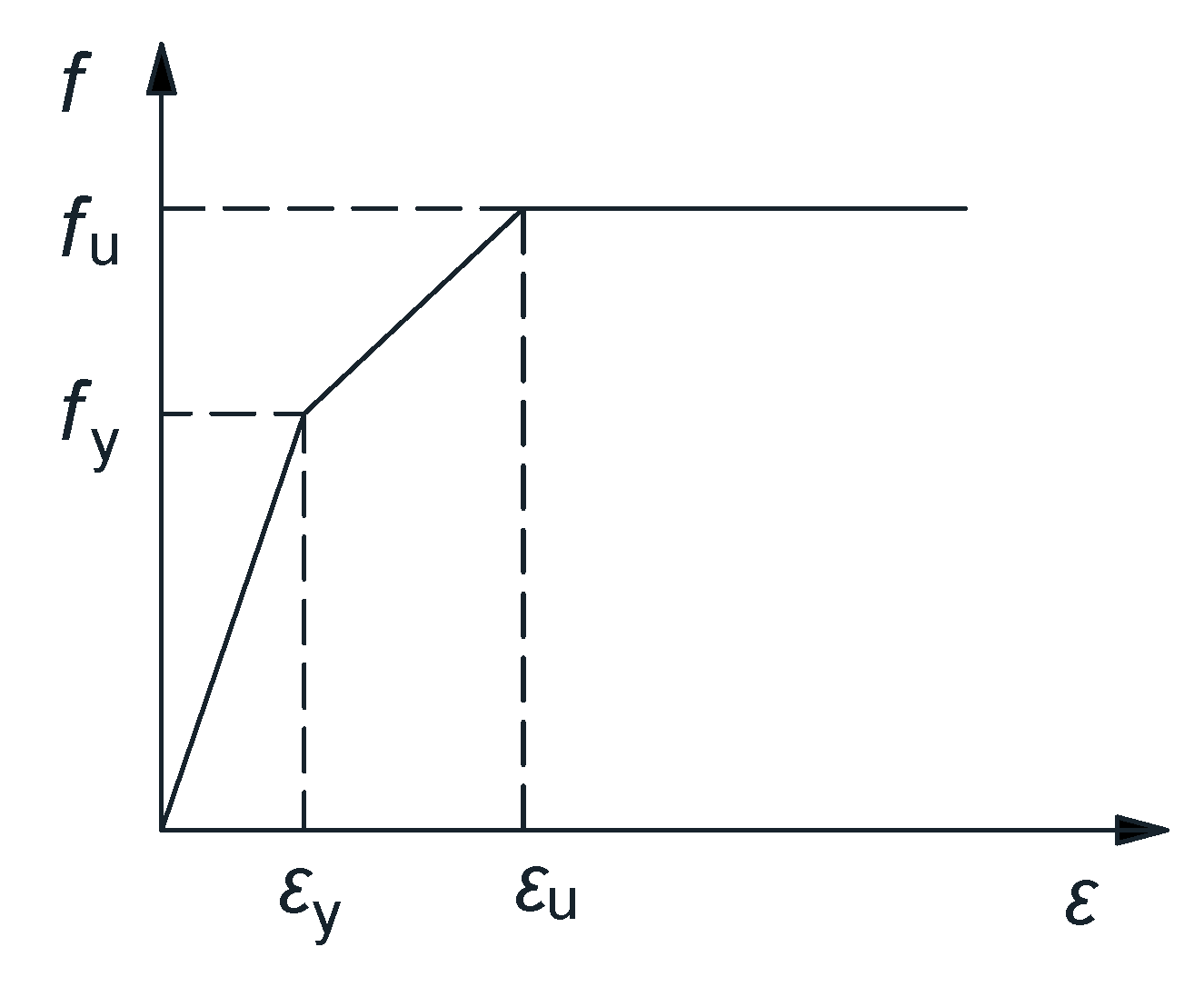 Applsci 10 00904 g024 Applsci 10 00904 g024