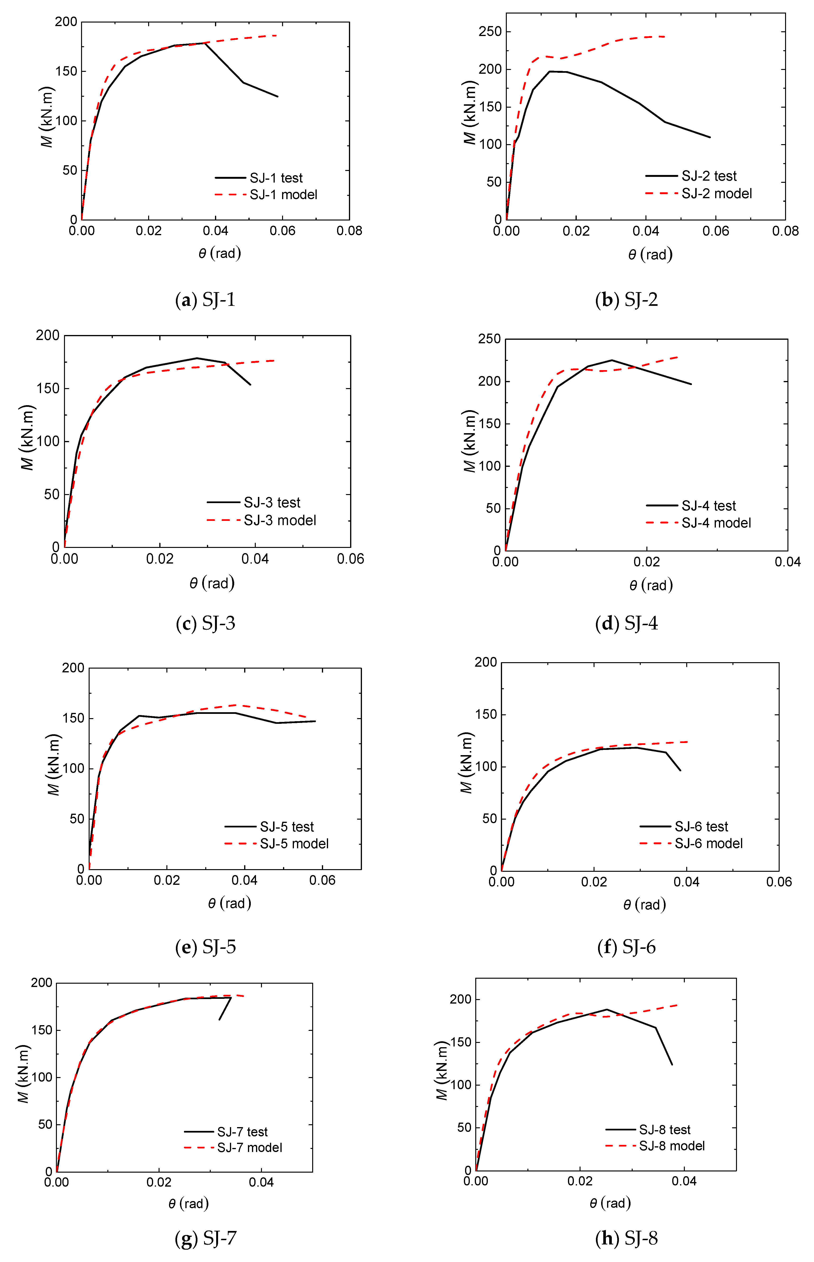Applsci 10 00904 g025 Applsci 10 00904 g025