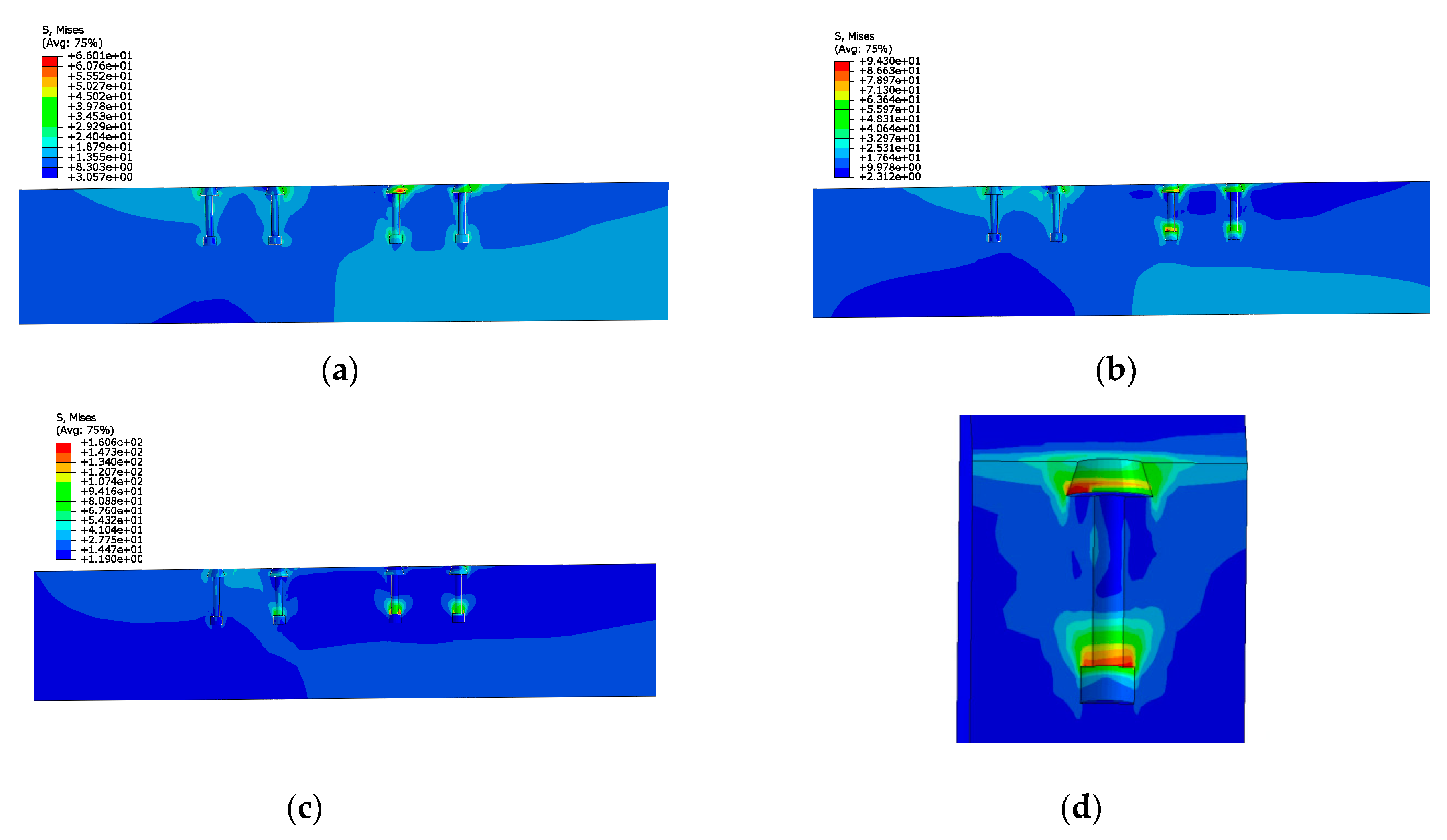 Applsci 10 00904 g028 Applsci 10 00904 g028