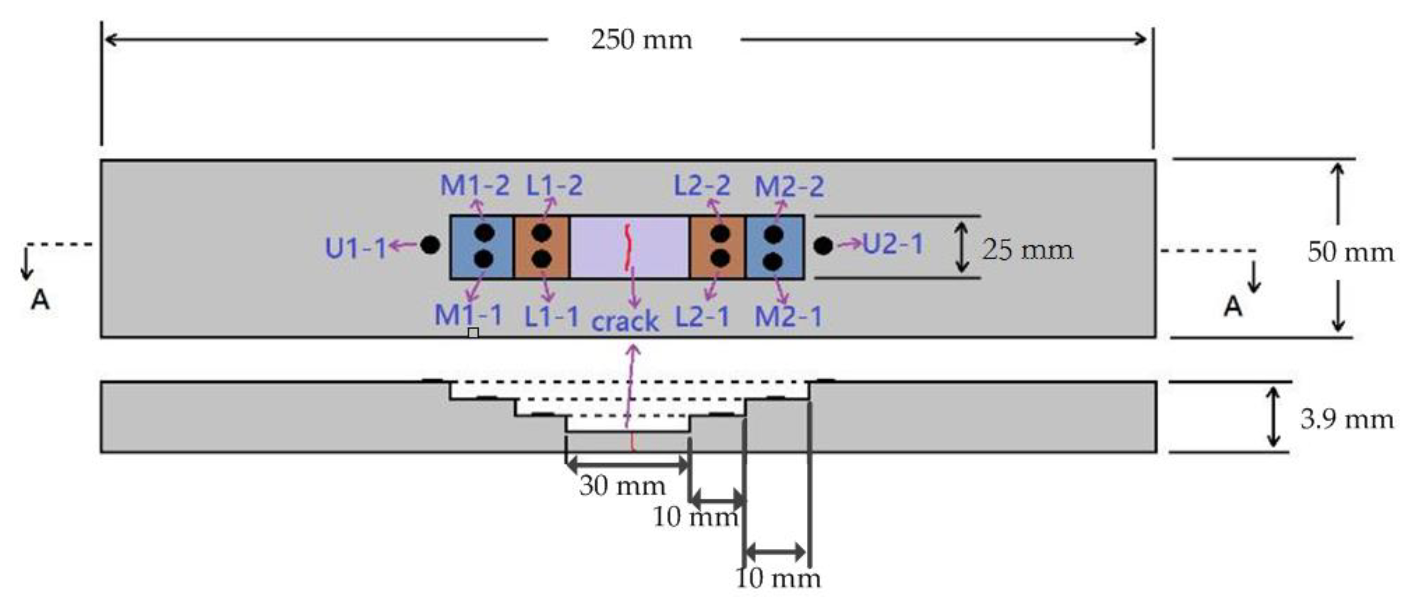 Applsci 10 00922 g009