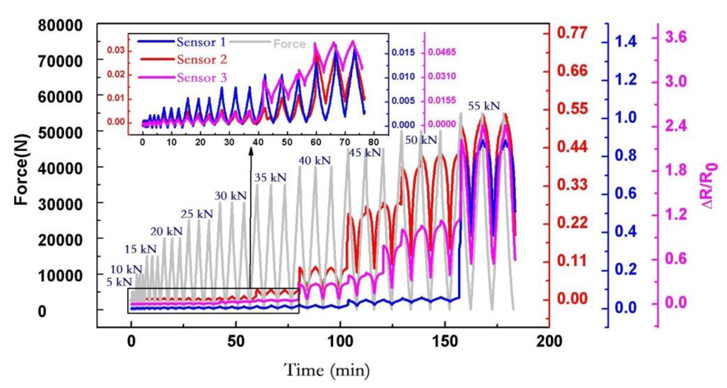 Applsci 10 00922 g013