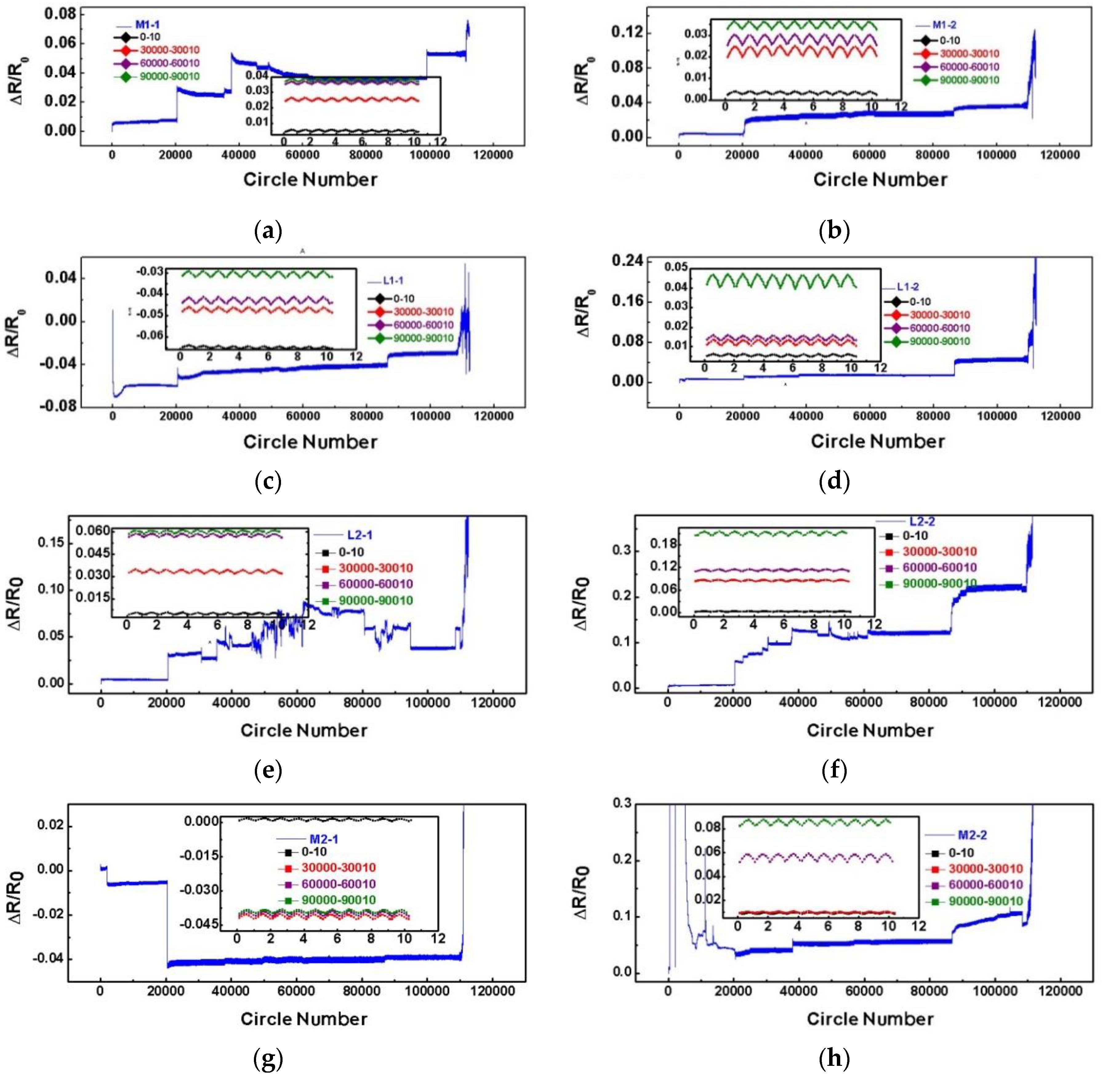 Applsci 10 00922 g015a