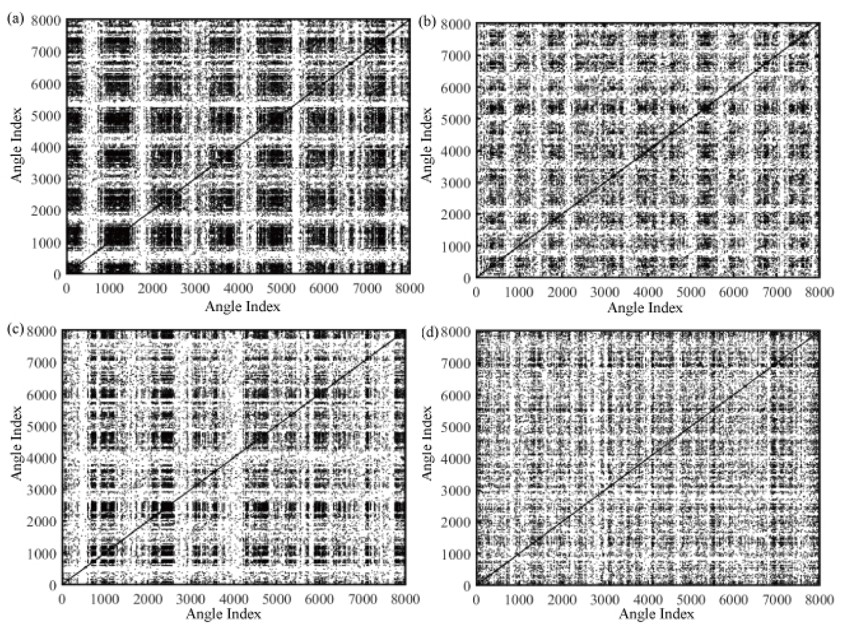 Applsci 10 00932 g004