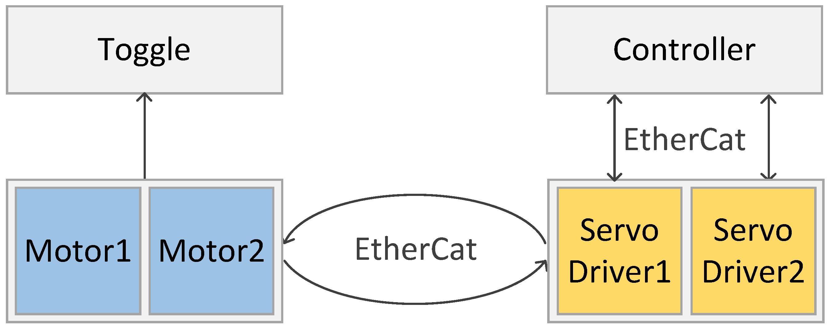 Applsci 10 00940 g002