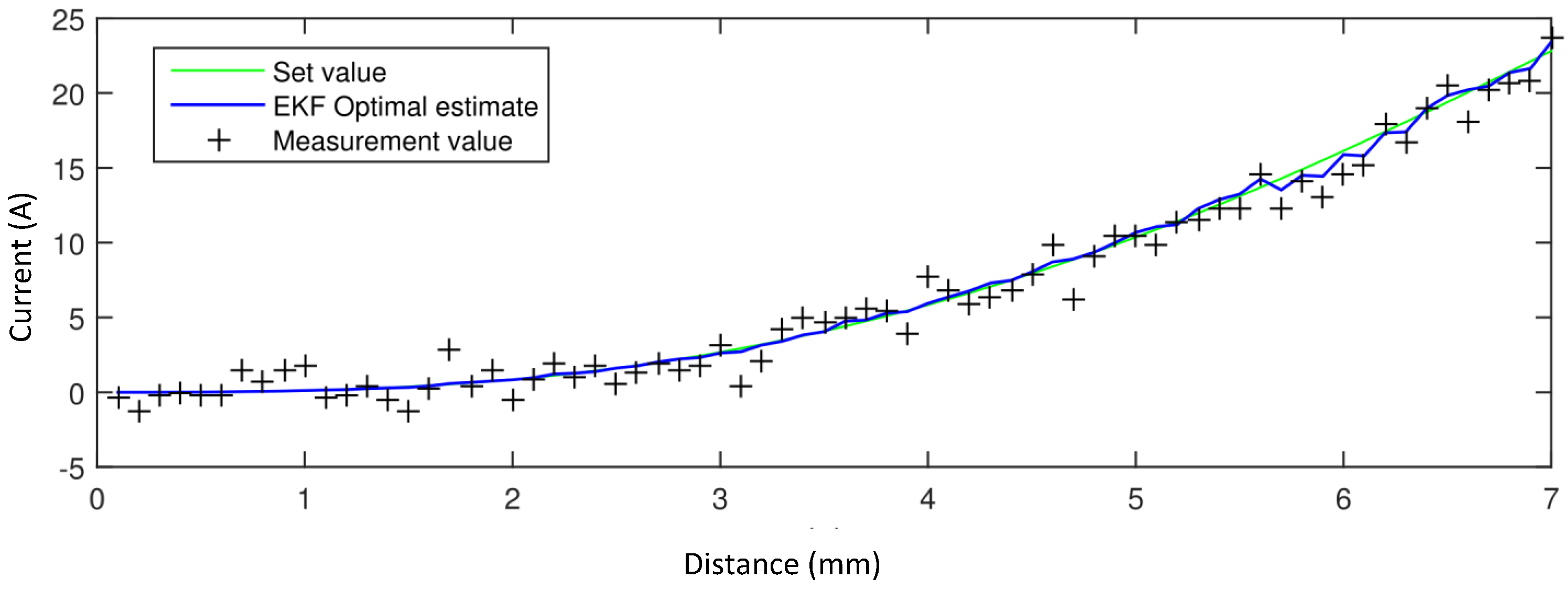 Applsci 10 00940 g008