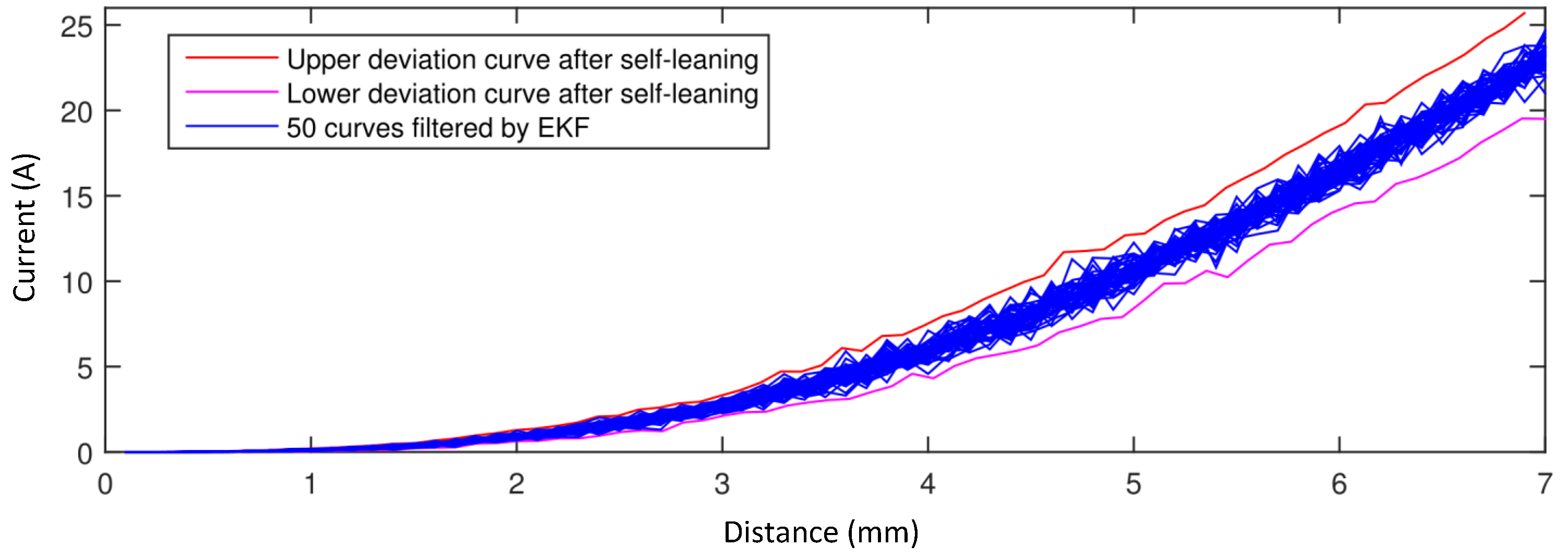 Applsci 10 00940 g009