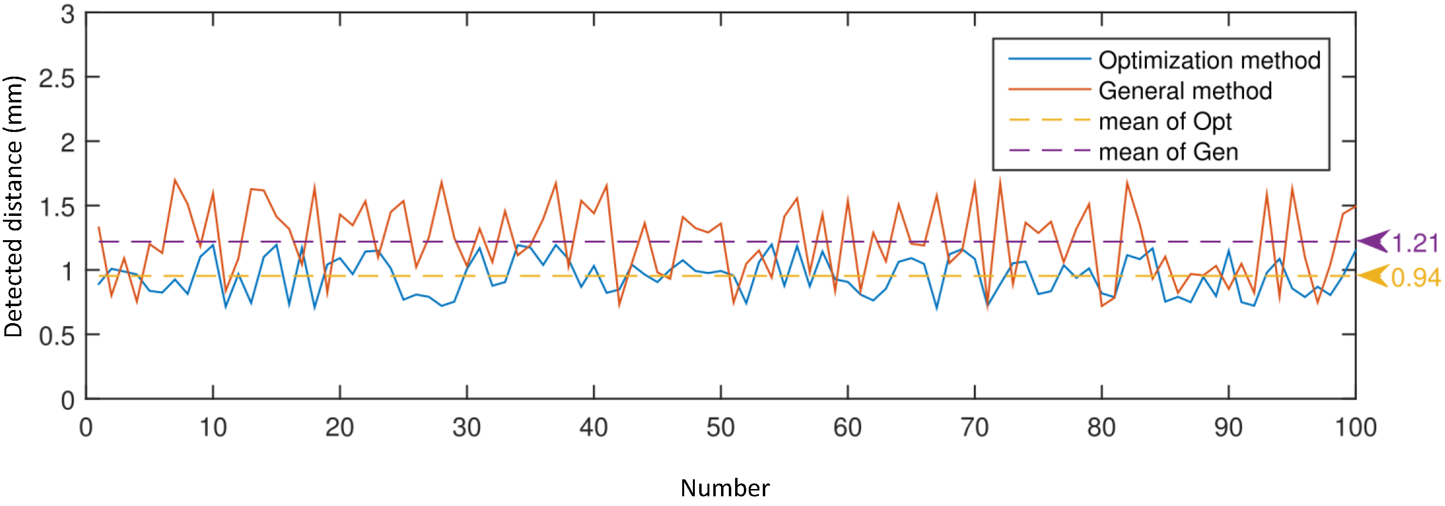 Applsci 10 00940 g011