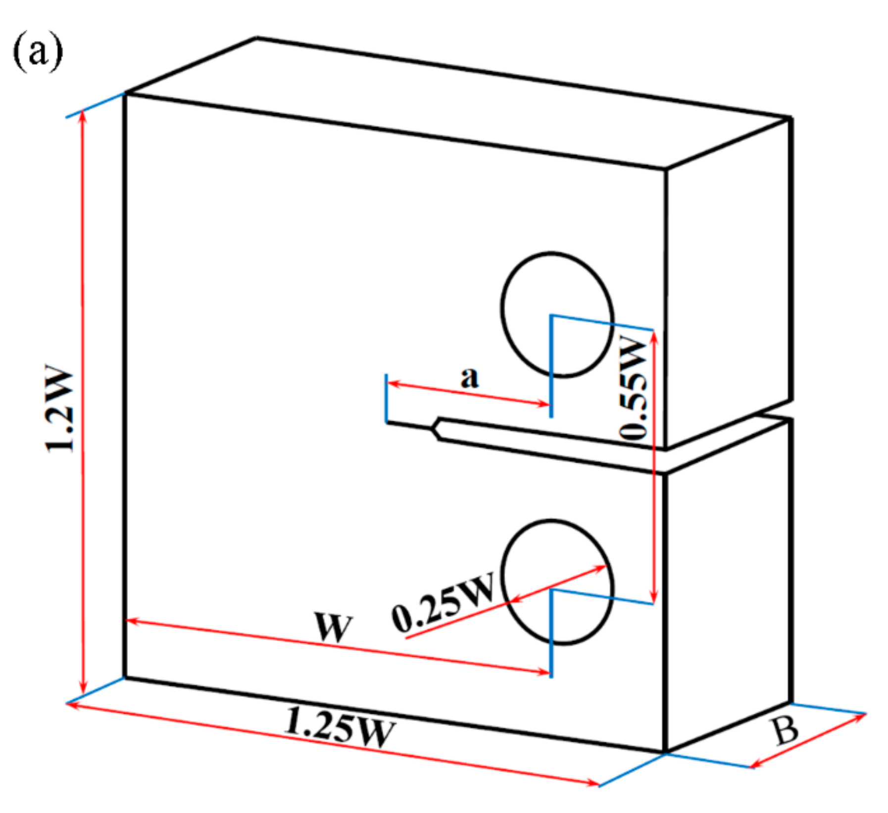 Applsci 10 00941 g002a