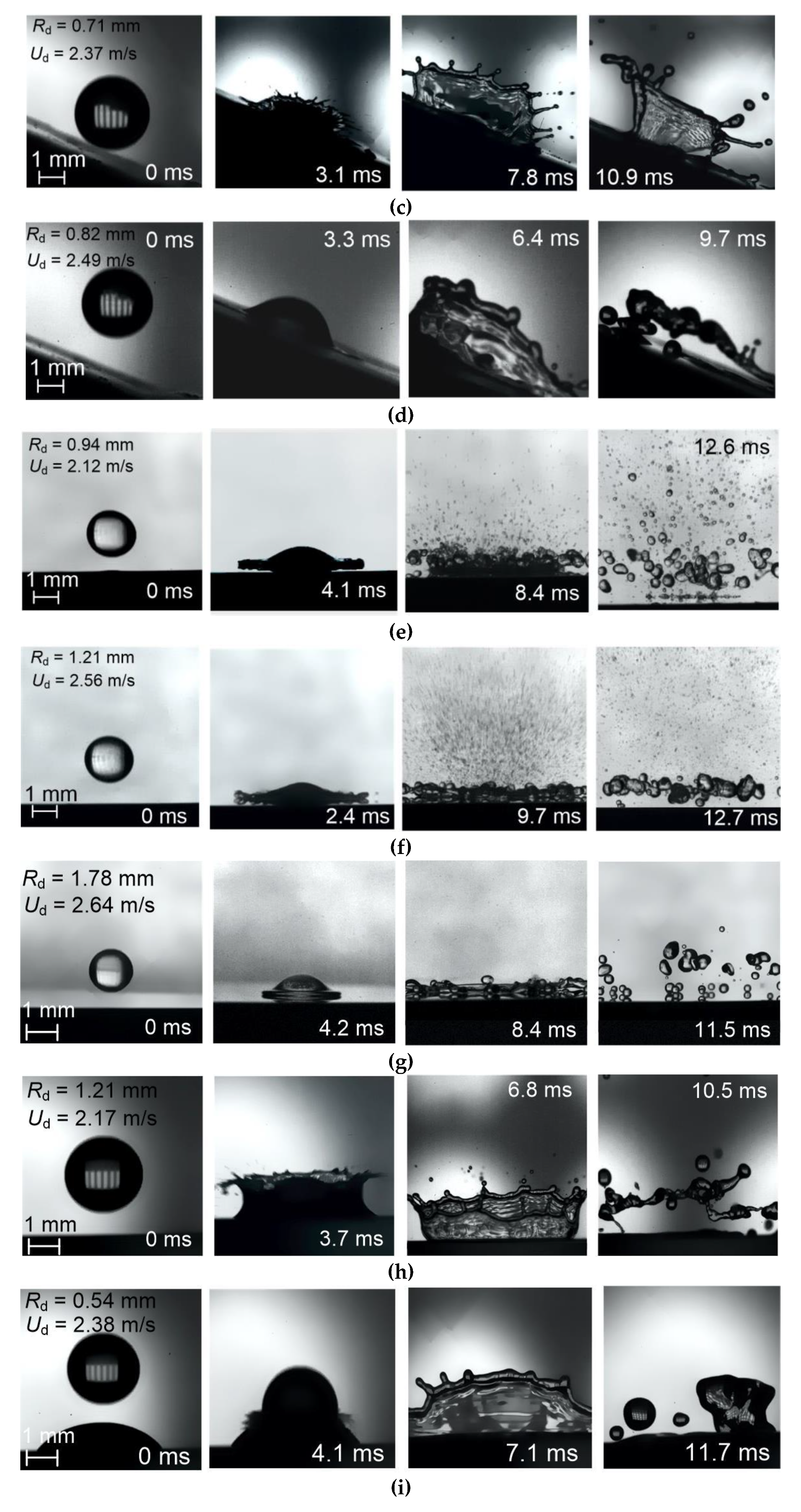 Applsci 10 00942 g002b