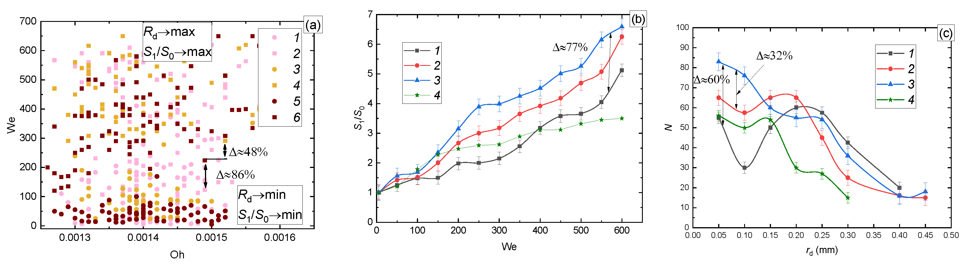 Applsci 10 00942 g007