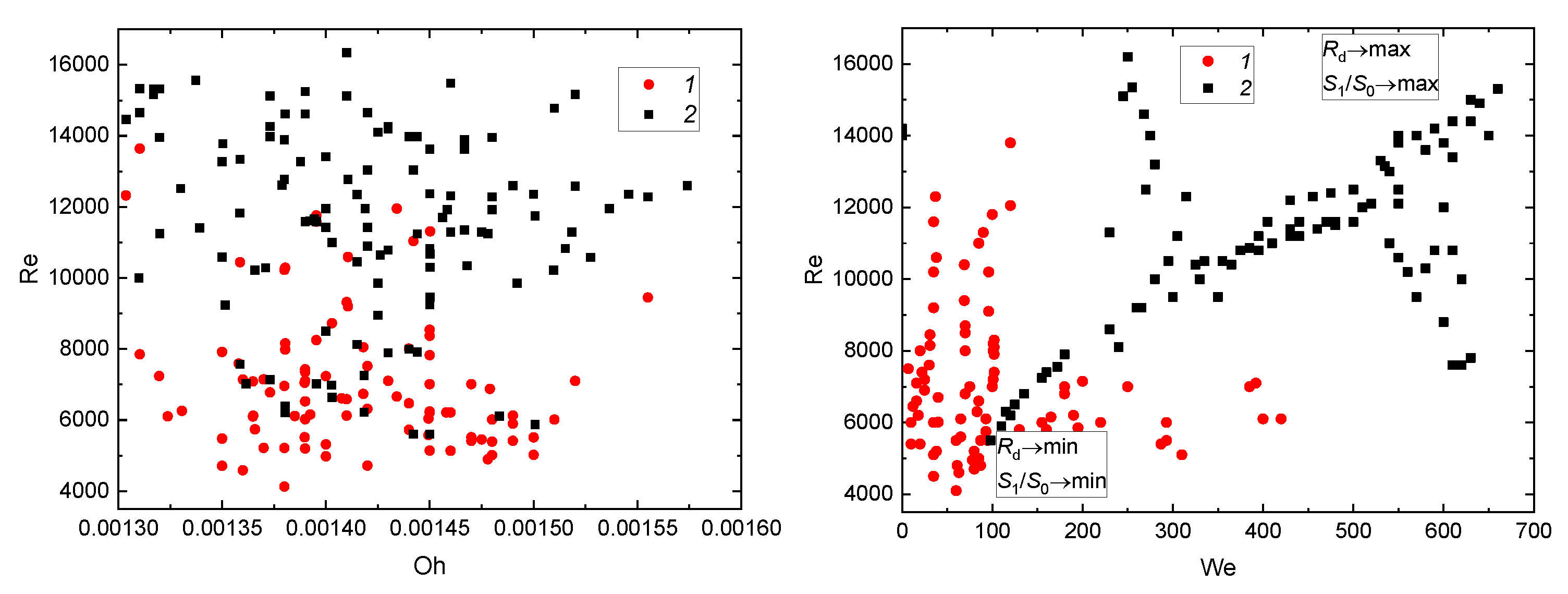 Applsci 10 00942 g009