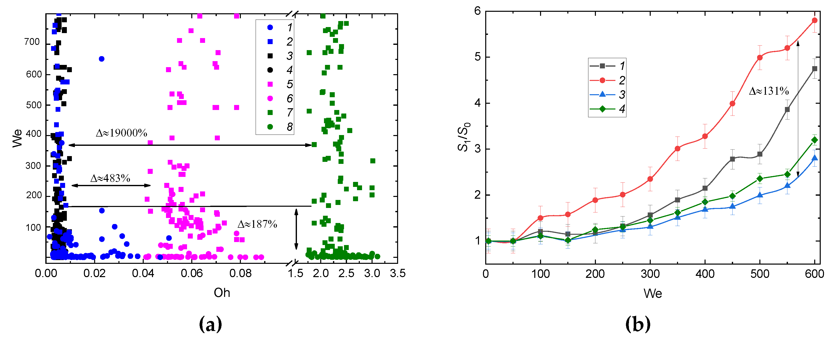 Applsci 10 00942 g010a