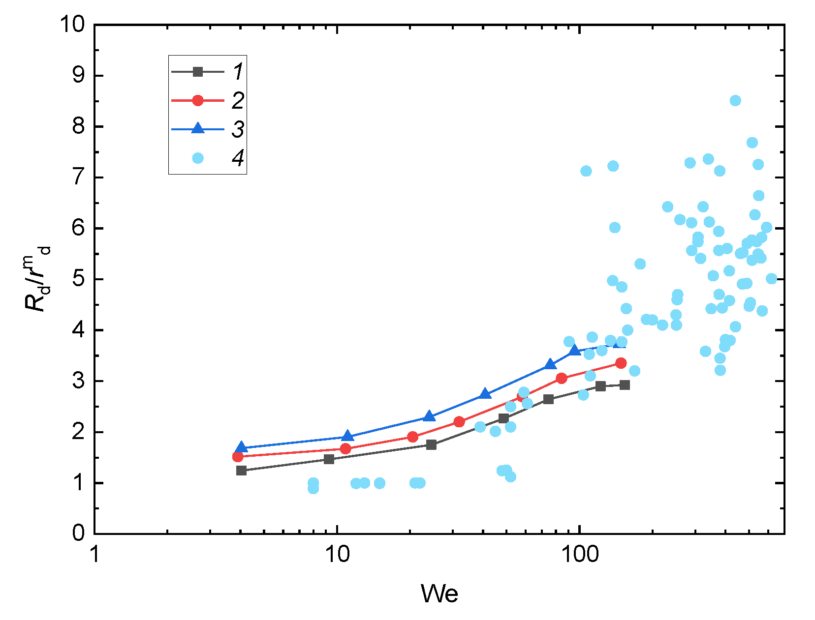 Applsci 10 00942 g011