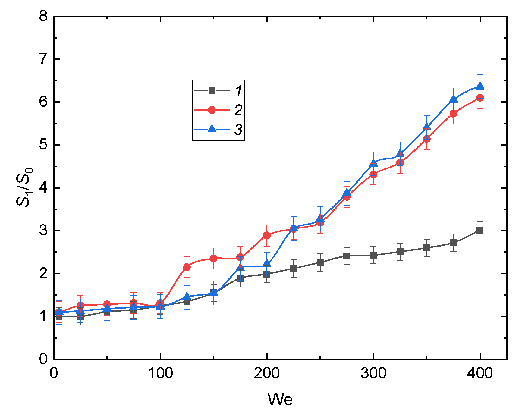 Applsci 10 00942 g012