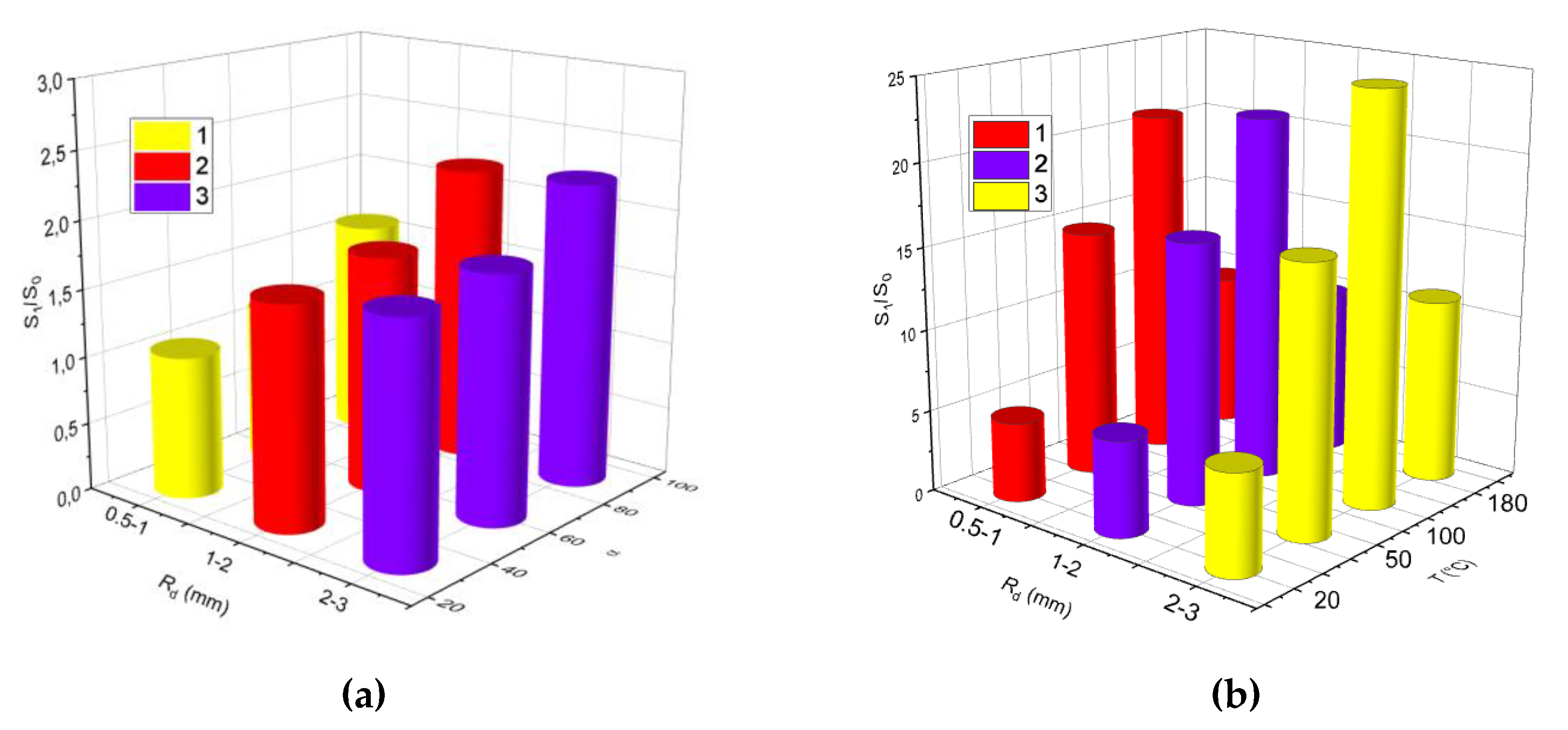 Applsci 10 00942 g013