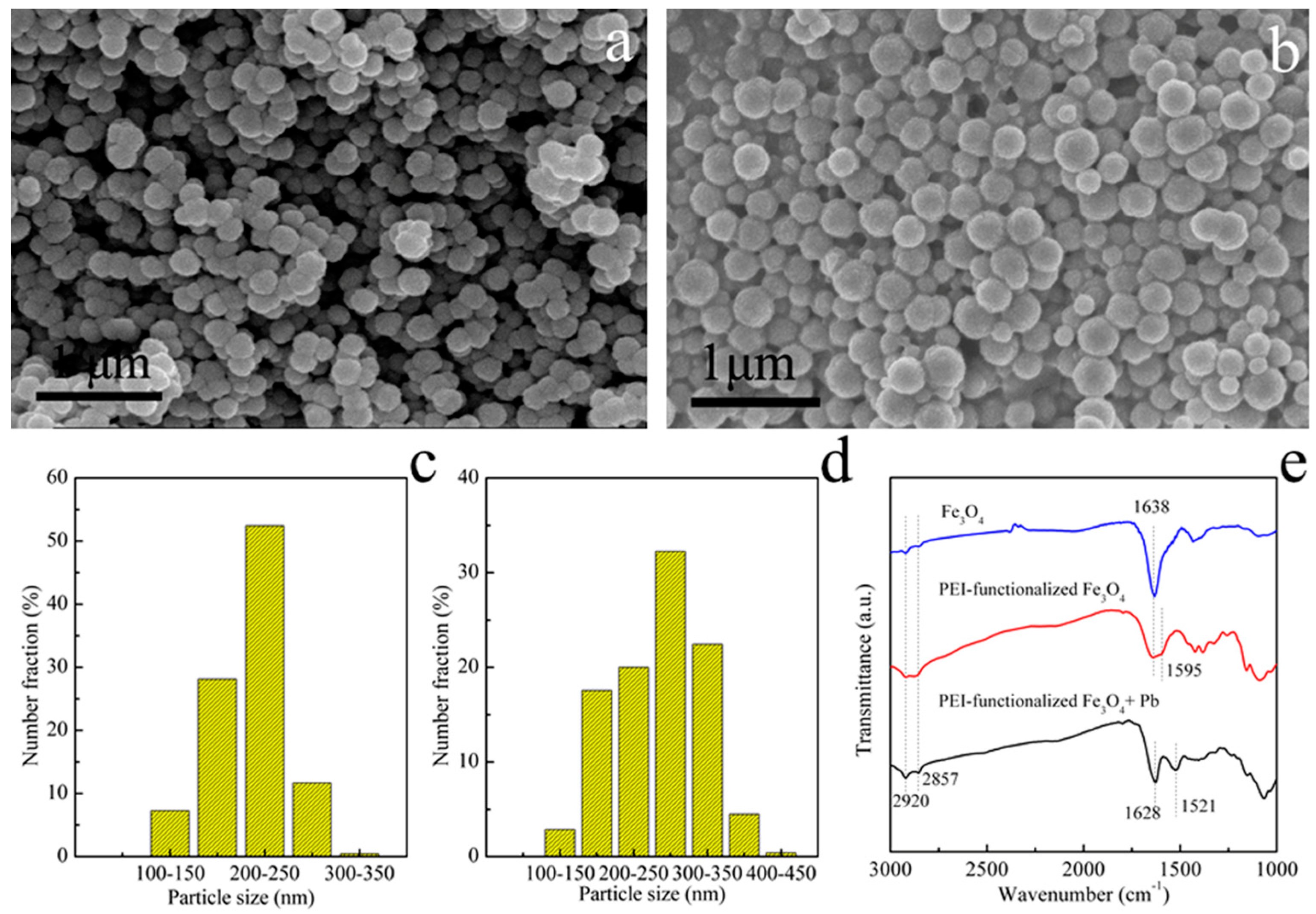 Applsci 10 00948 g001