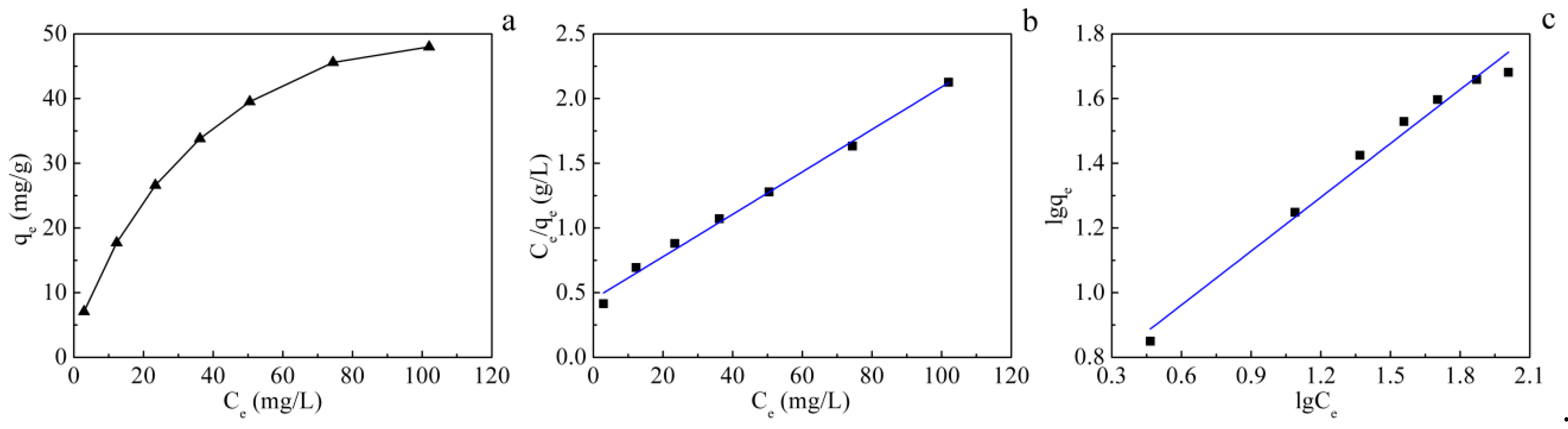 Applsci 10 00948 g003
