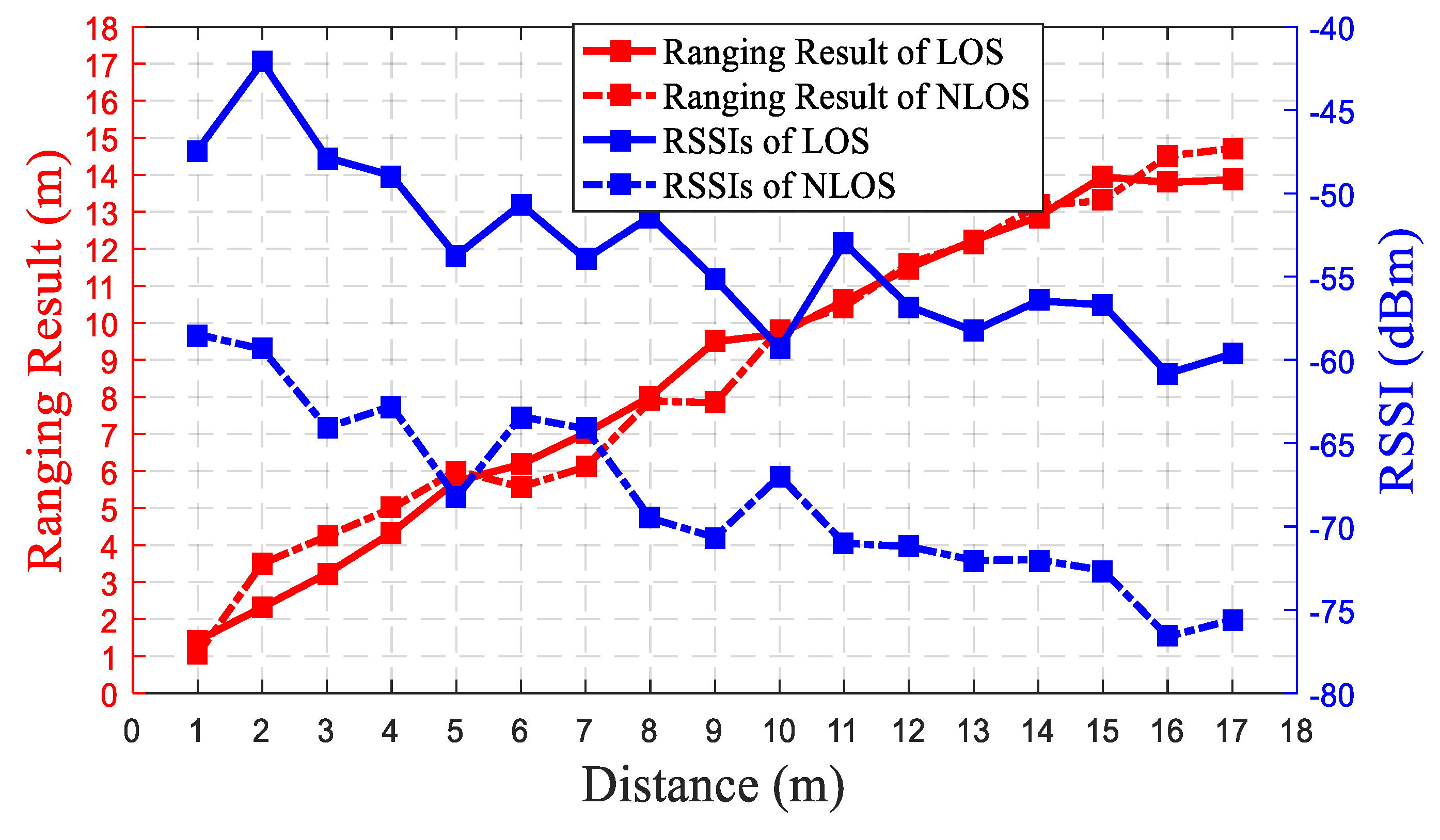 Applsci 10 00956 g003