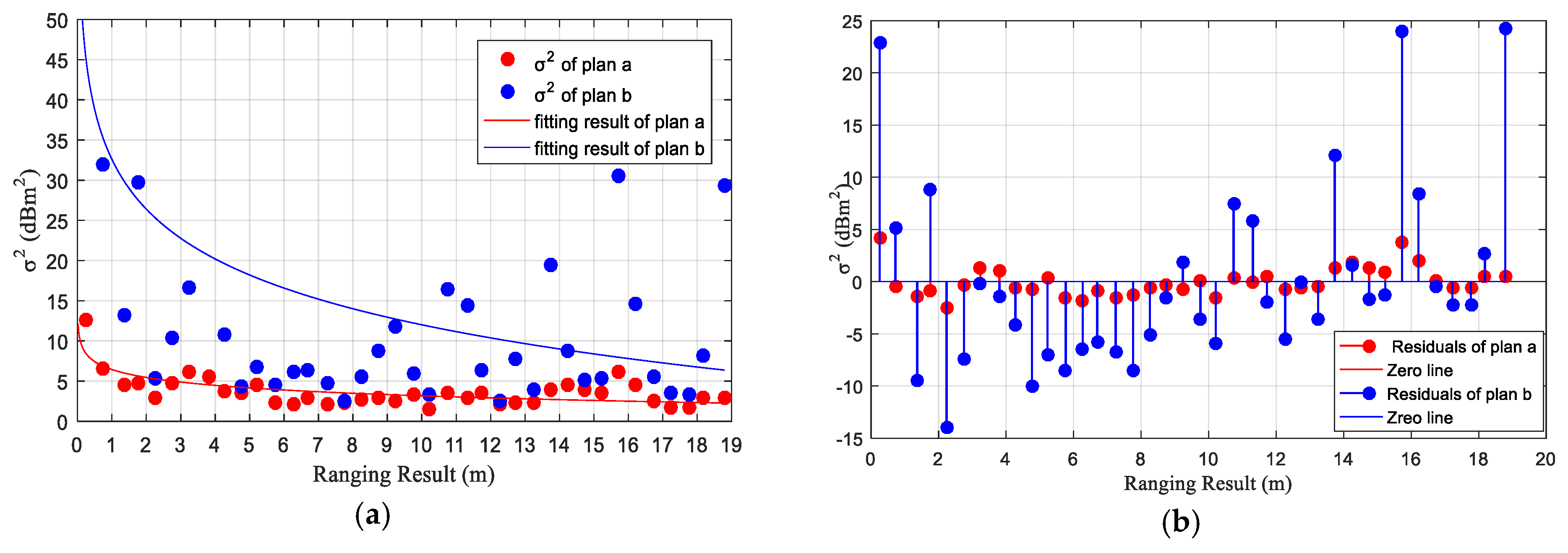 Applsci 10 00956 g008