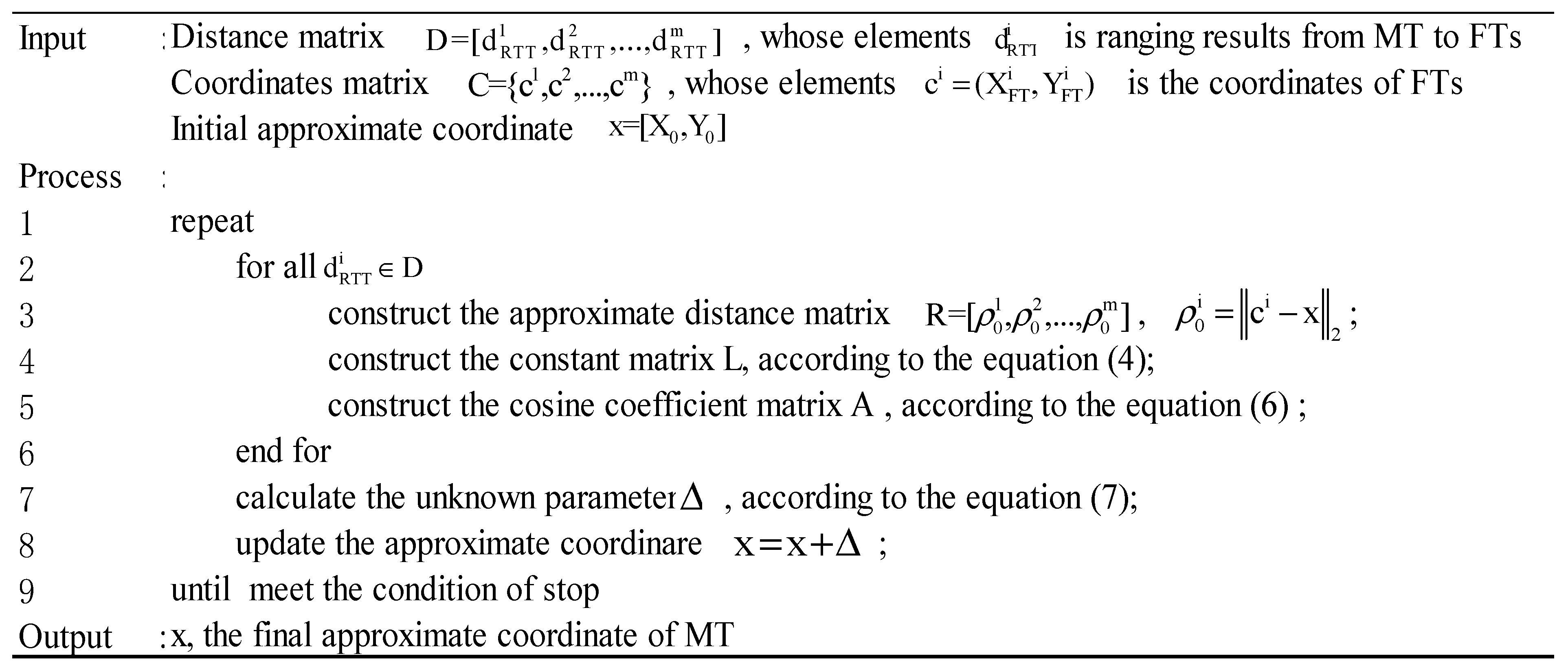 Applsci 10 00956 g009