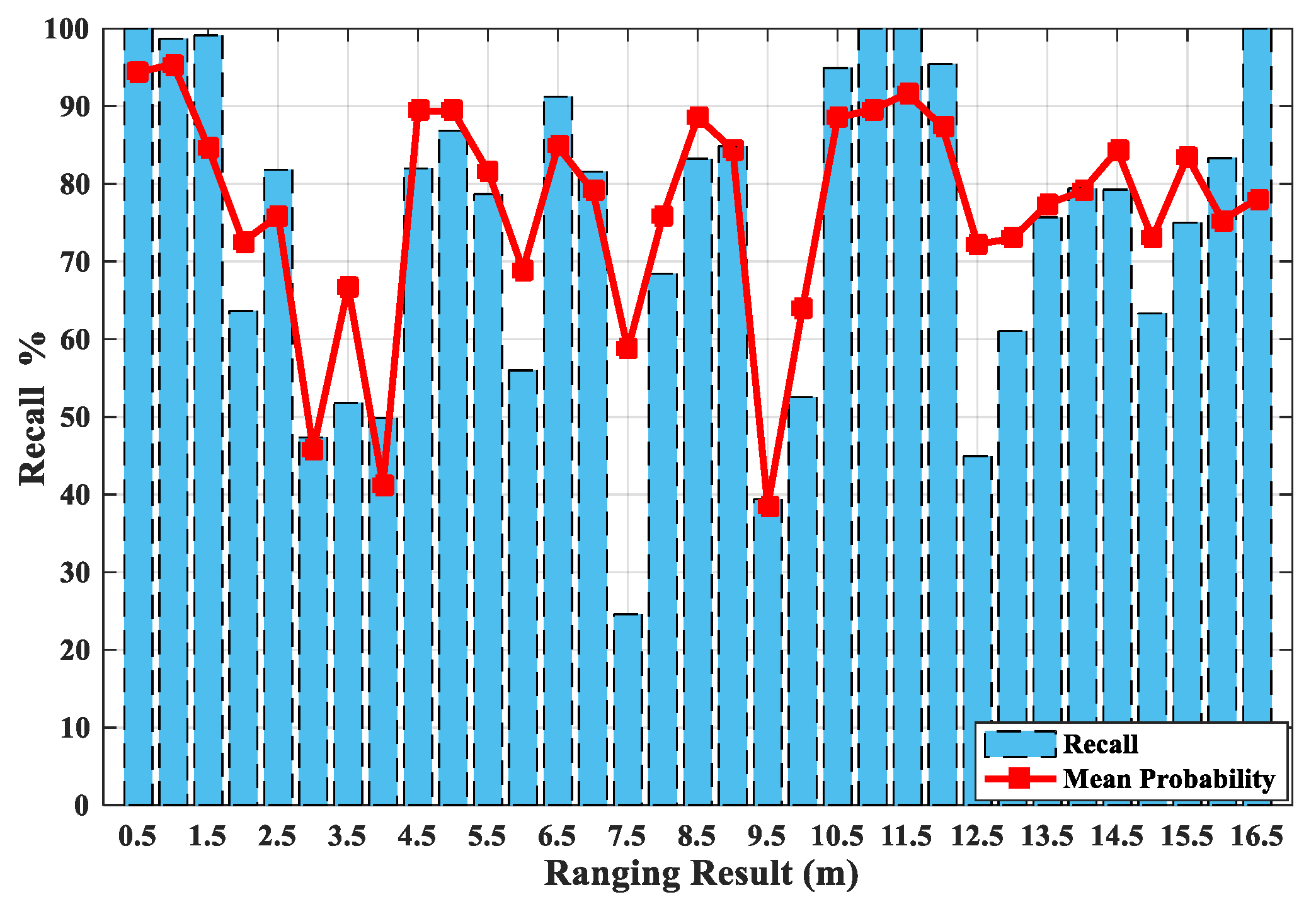 Applsci 10 00956 g012