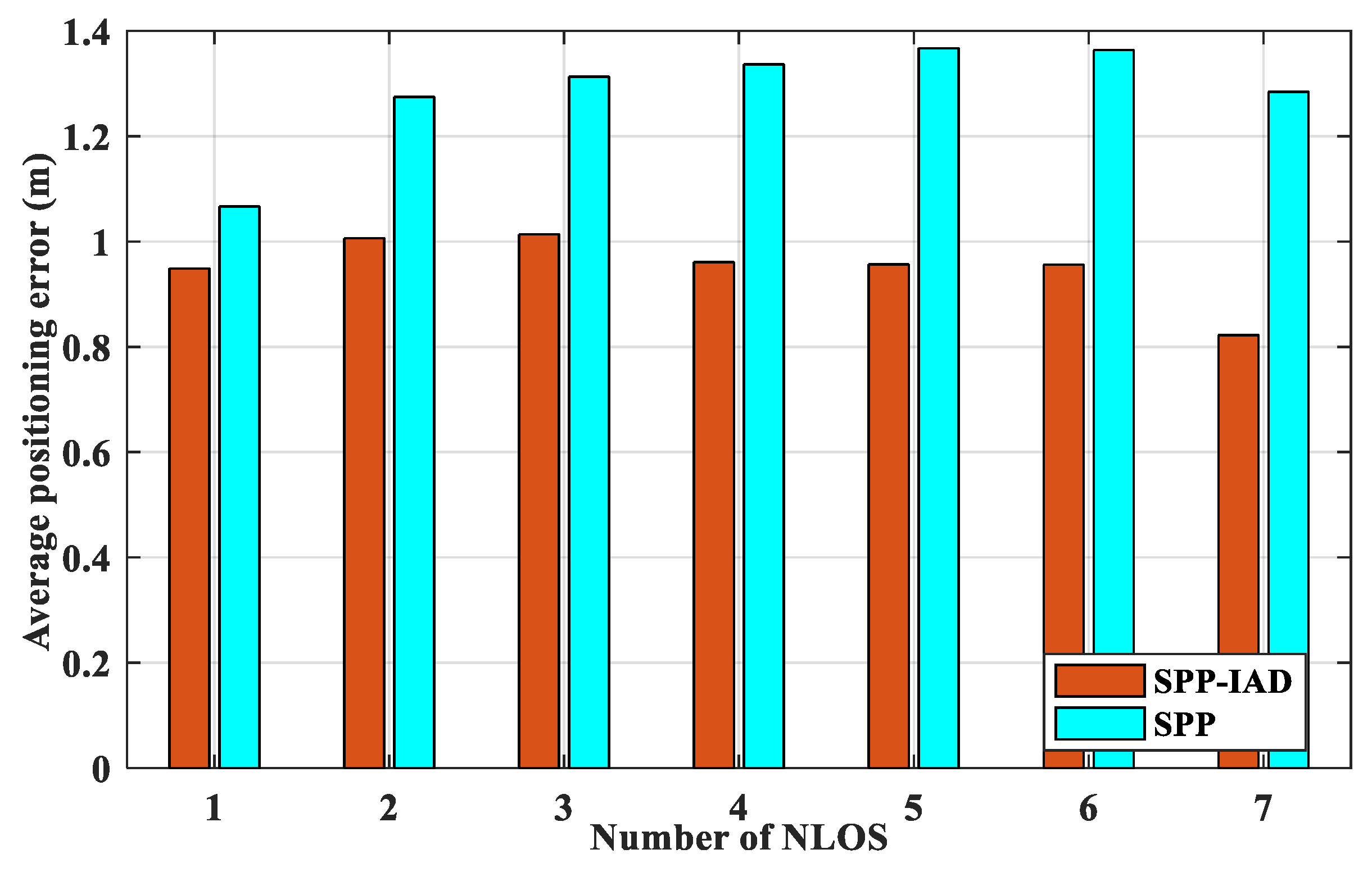 Applsci 10 00956 g015