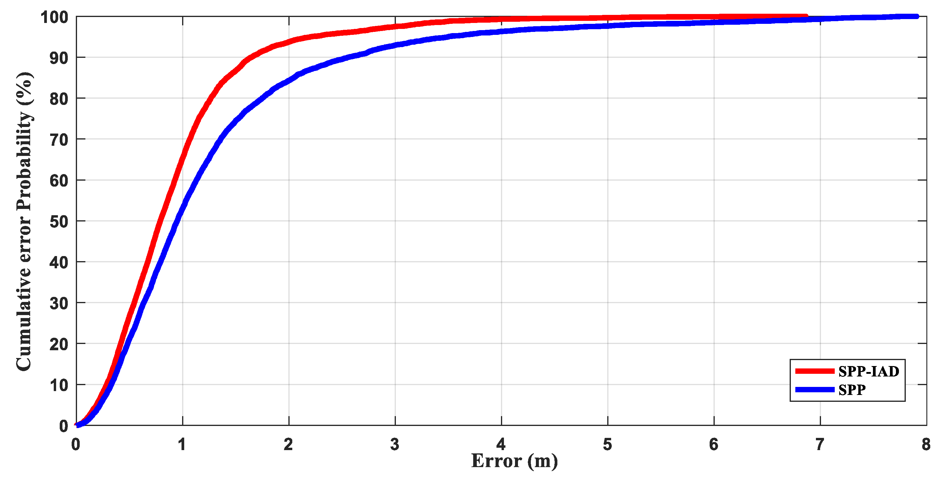 Applsci 10 00956 g017
