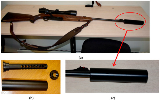 Applied Sciences | Free Full-Text | Force and Sound Pressure Sensors Used  for Modeling the Impact of the Firearm with a Suppressor