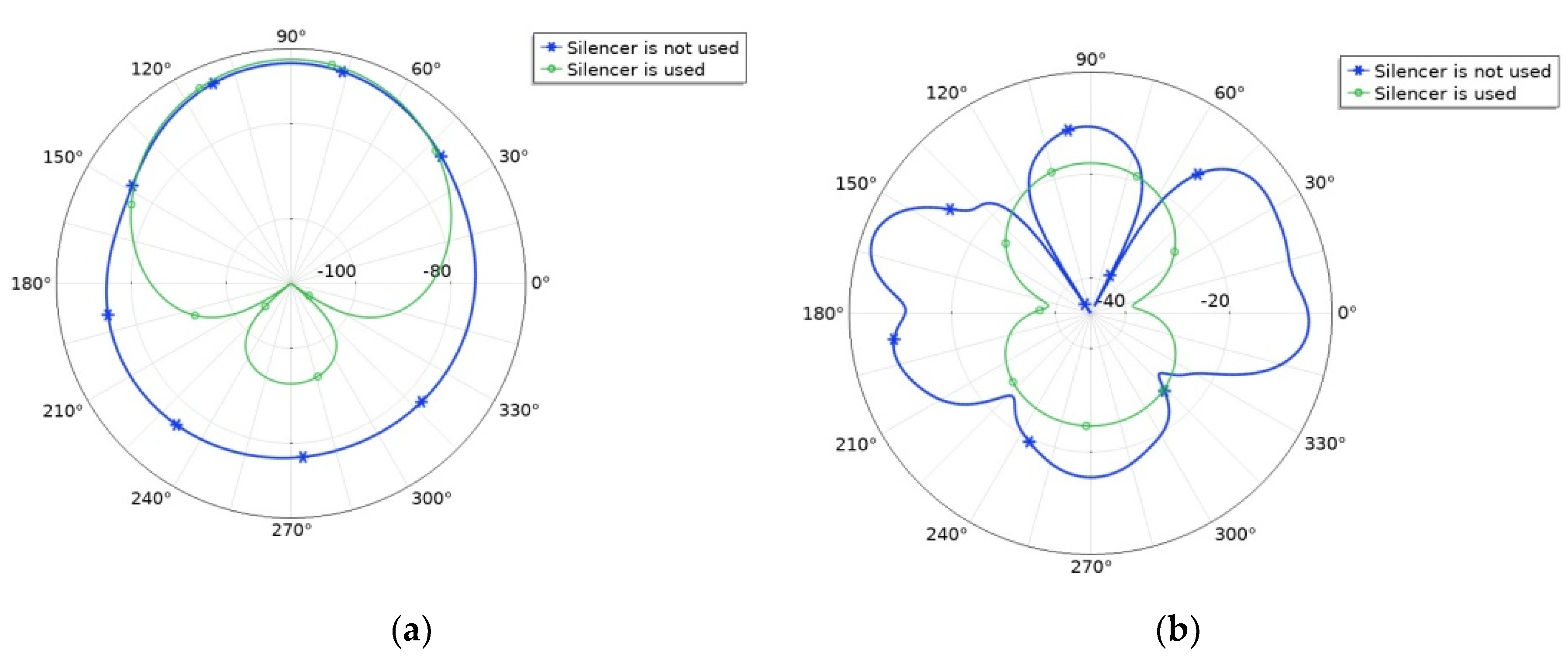 Applsci 10 00961 g010 Applsci 10 00961 g010