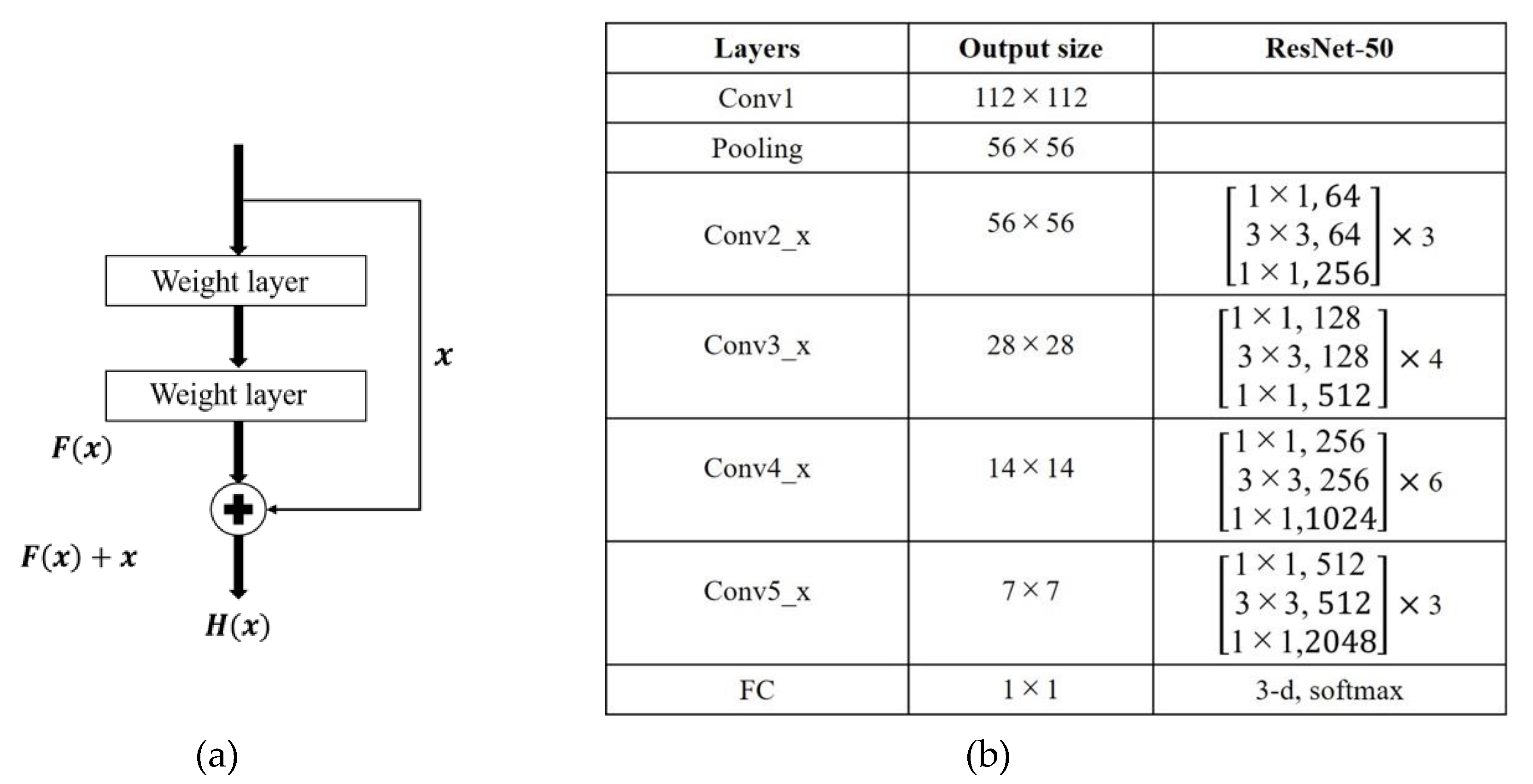 Applsci 10 00965 g004 Applsci 10 00965 g004