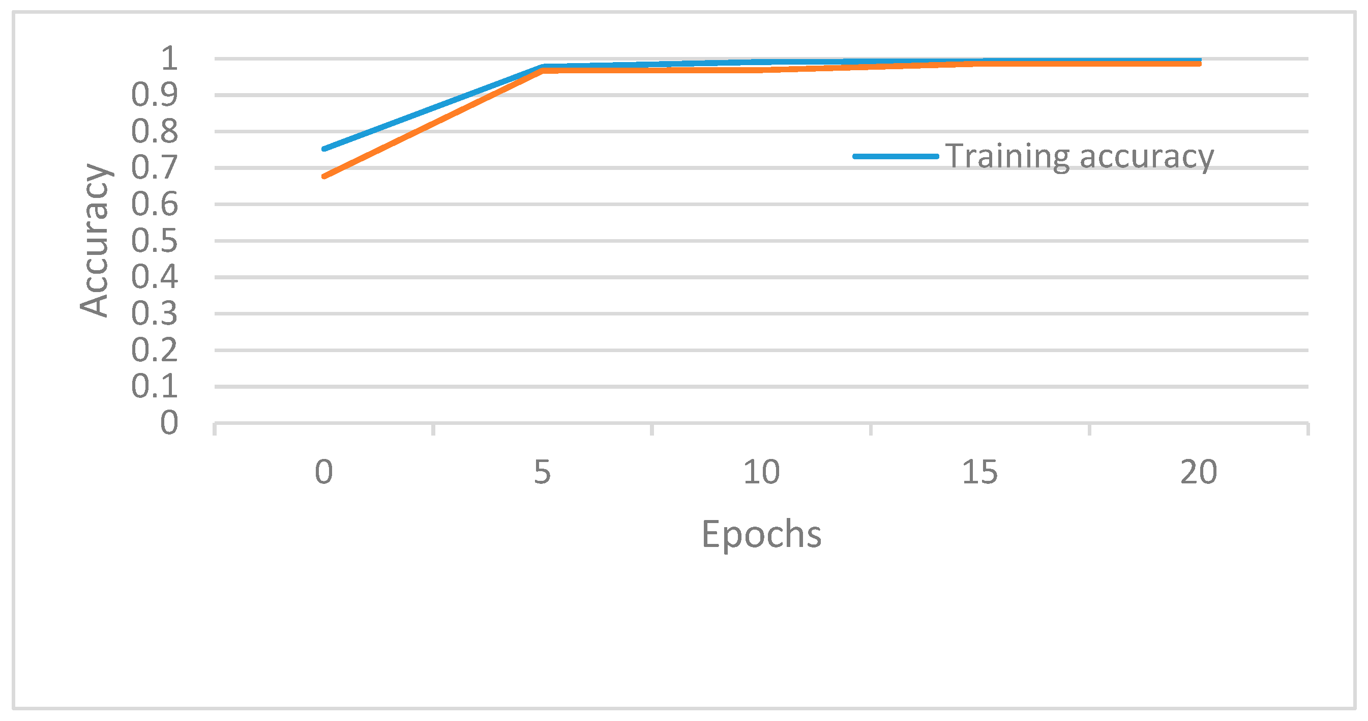 Applsci 10 00976 g004