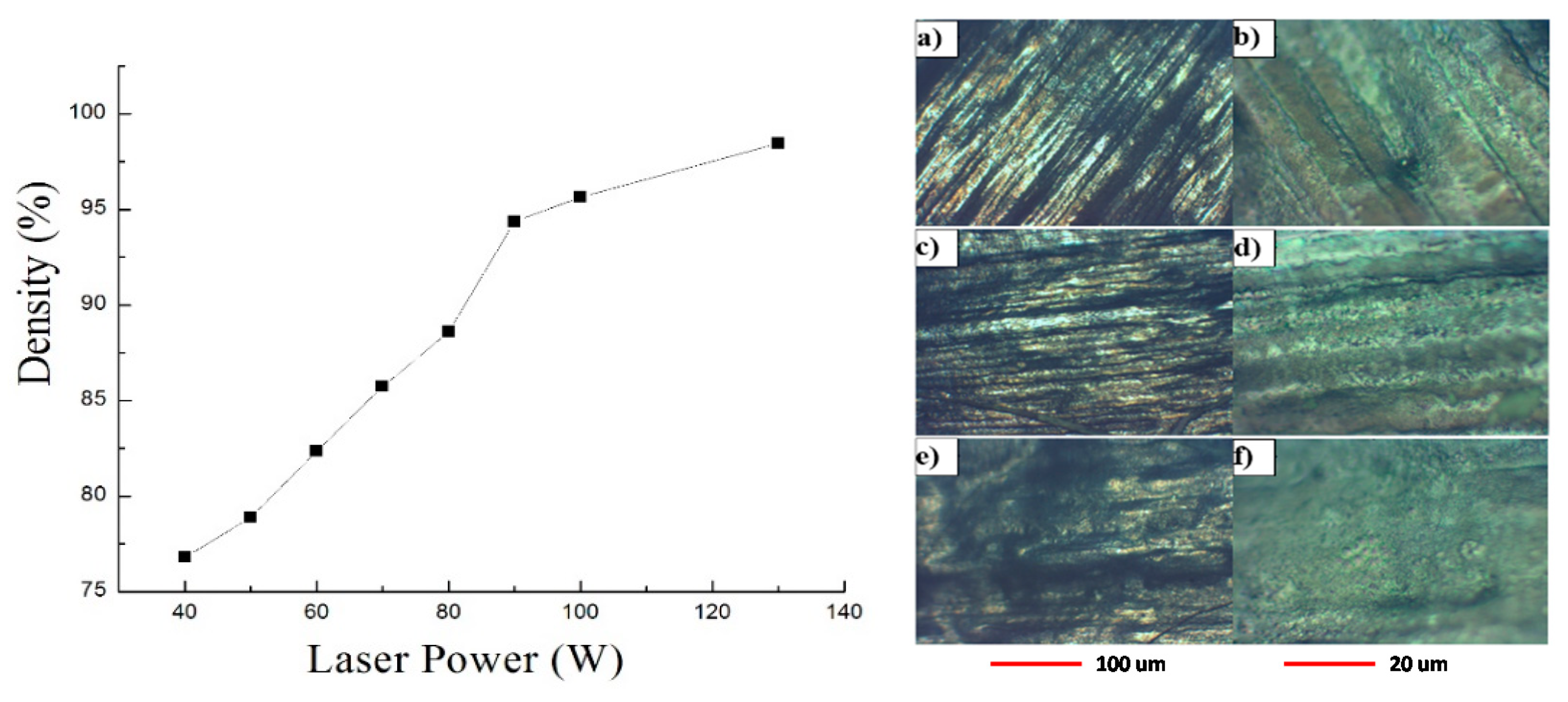 Applsci 10 00979 g002