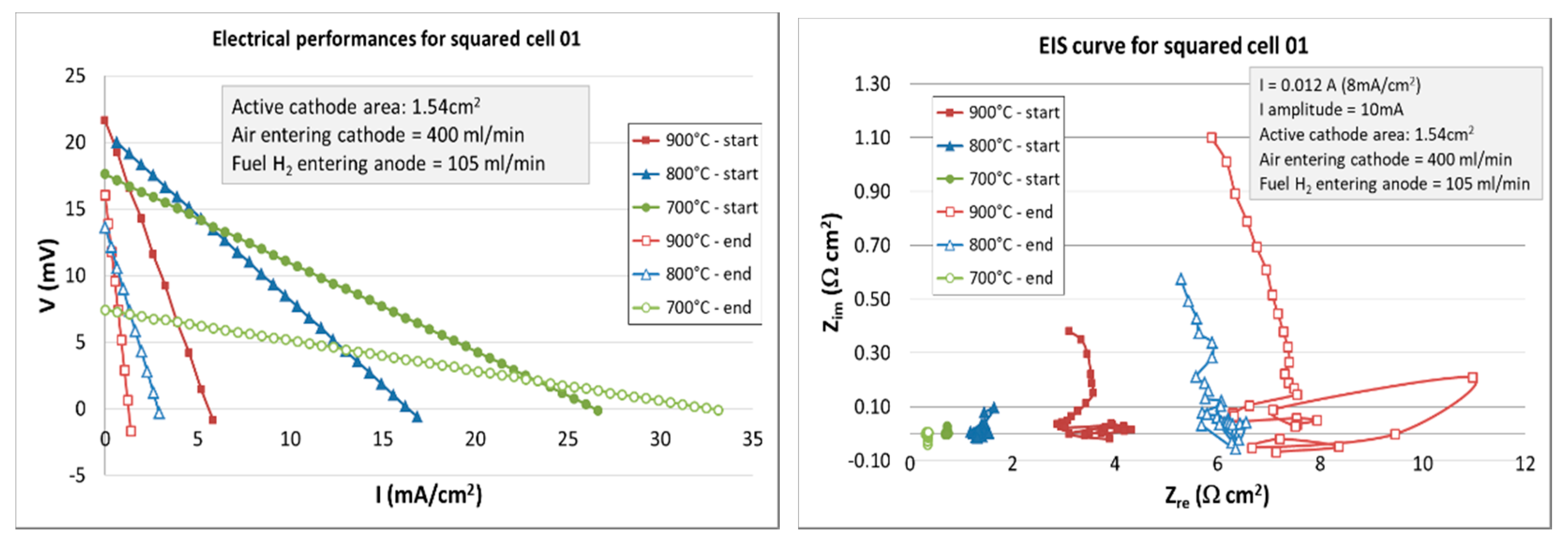 Applsci 10 00979 g007