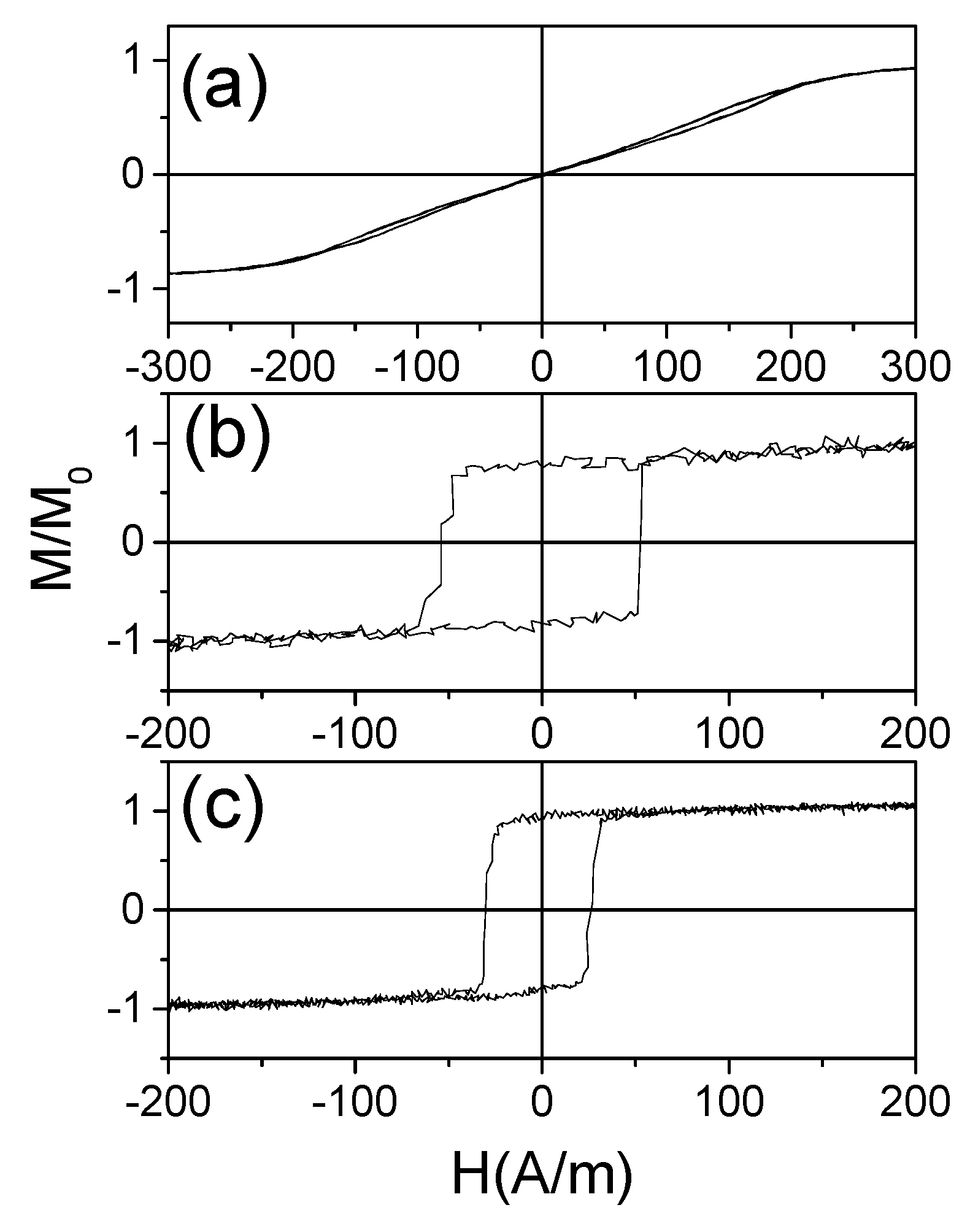 Applsci 10 00981 g006