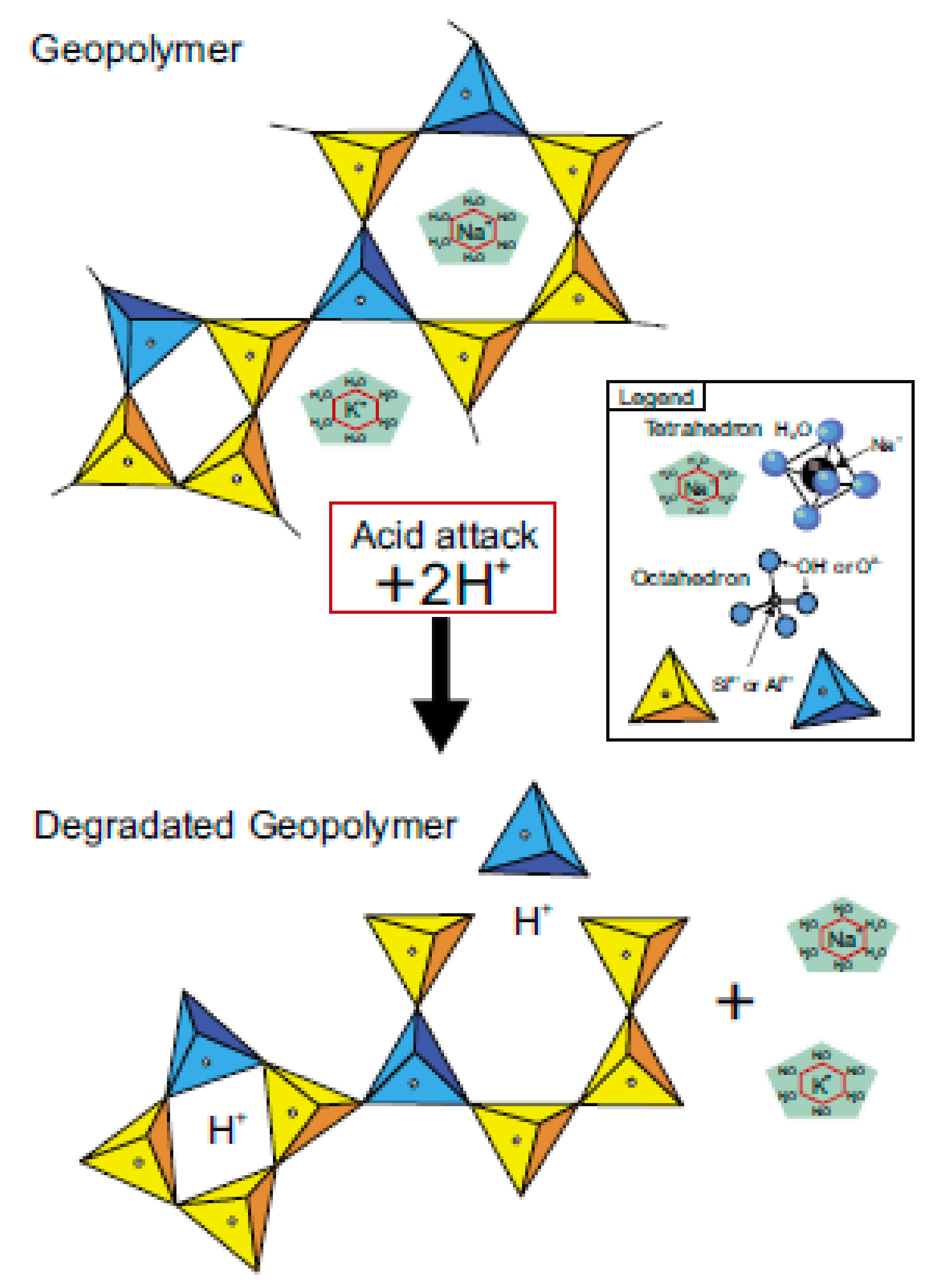 Applsci 10 00990 g008 Applsci 10 00990 g008