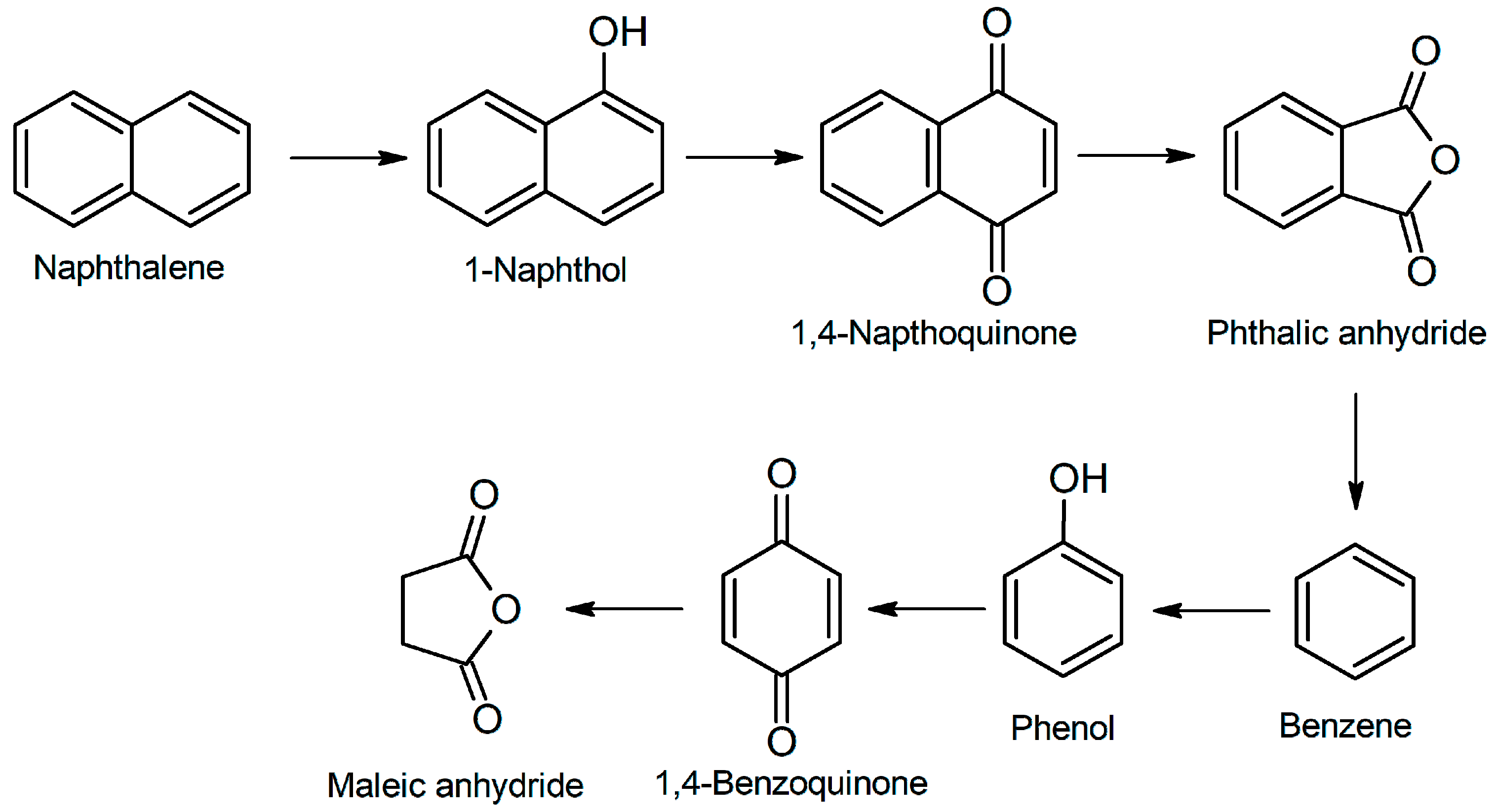 Applied Sciences Free Full Text Tar Removal By Nanosecond Pulsed Dielectric Barrier Discharge Html