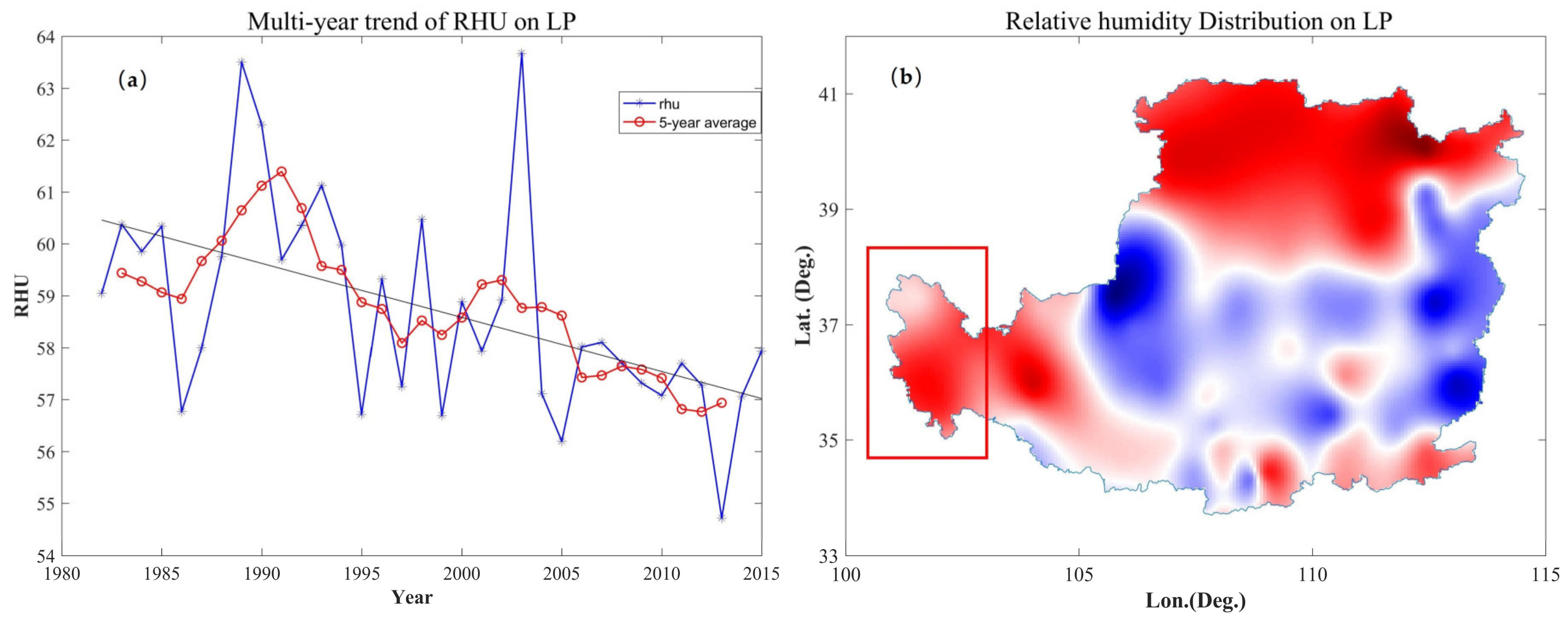 Applsci 10 01000 g005