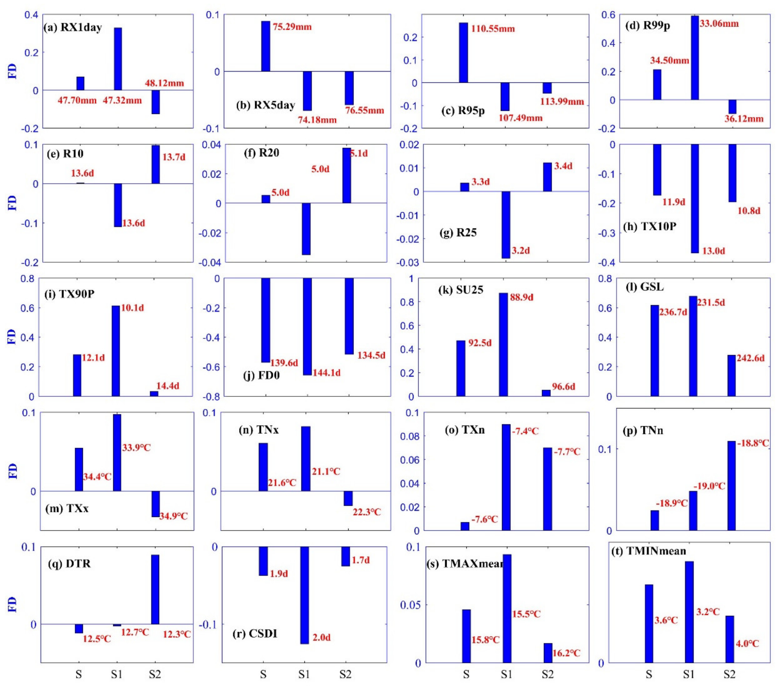 Applsci 10 01000 g008
