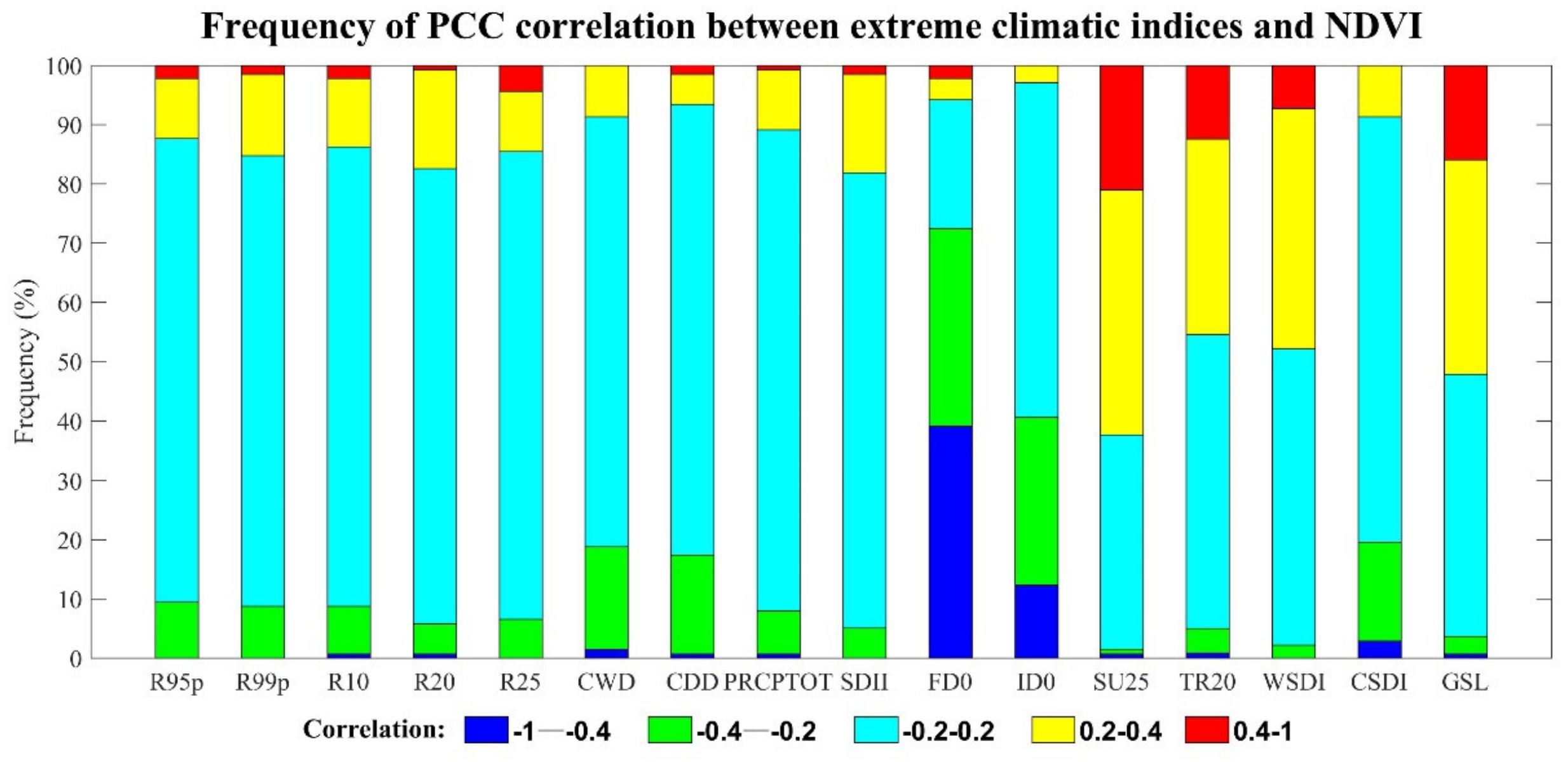 Applsci 10 01000 g015