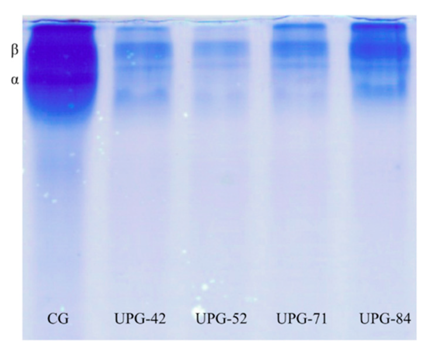 Applsci 10 01004 g001