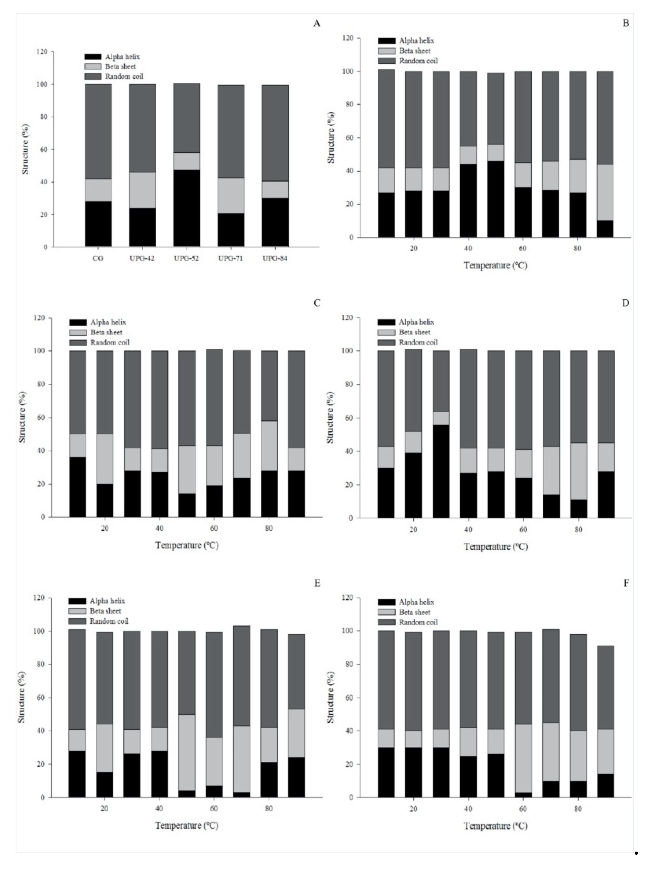 Applsci 10 01004 g002