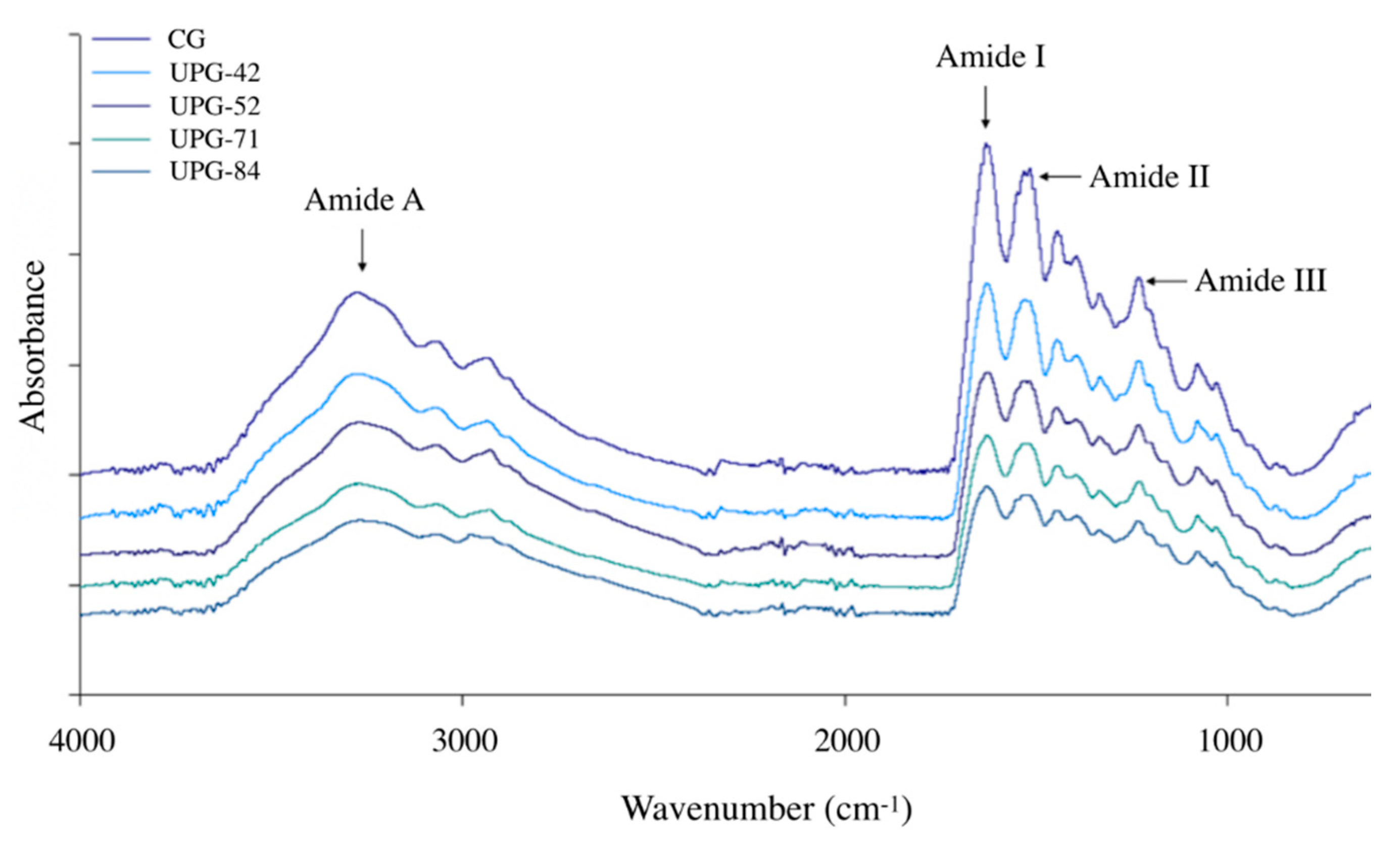 Applsci 10 01004 g003
