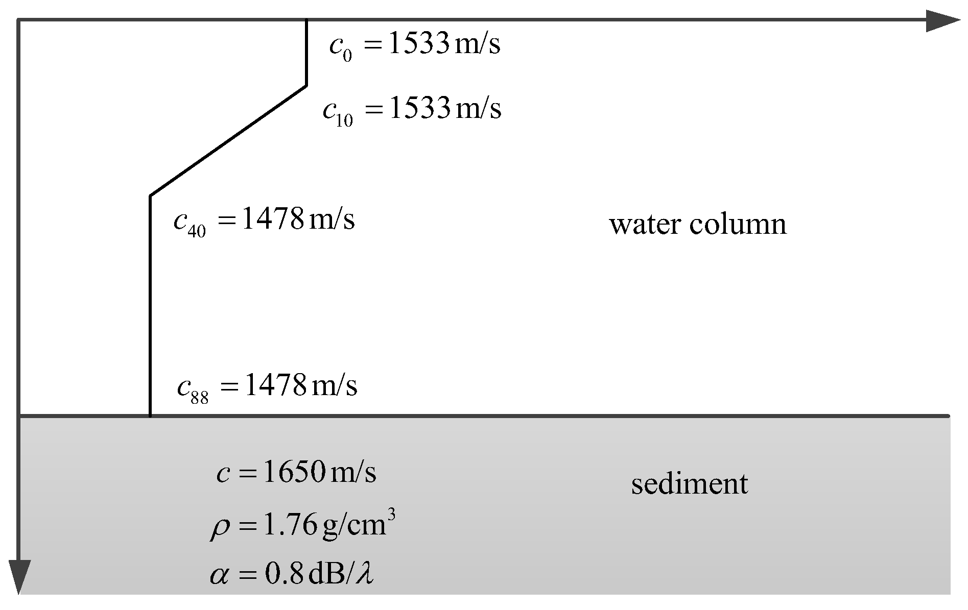 Applsci 10 01005 g001 Applsci 10 01005 g001